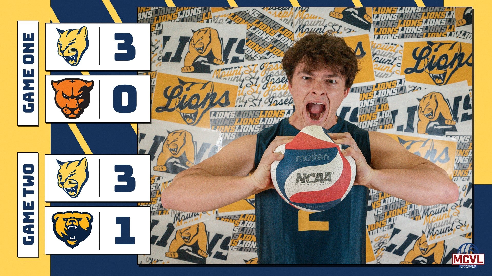 Lions beat Greenville in straights sets and win against the Grizzlies in double-header. 