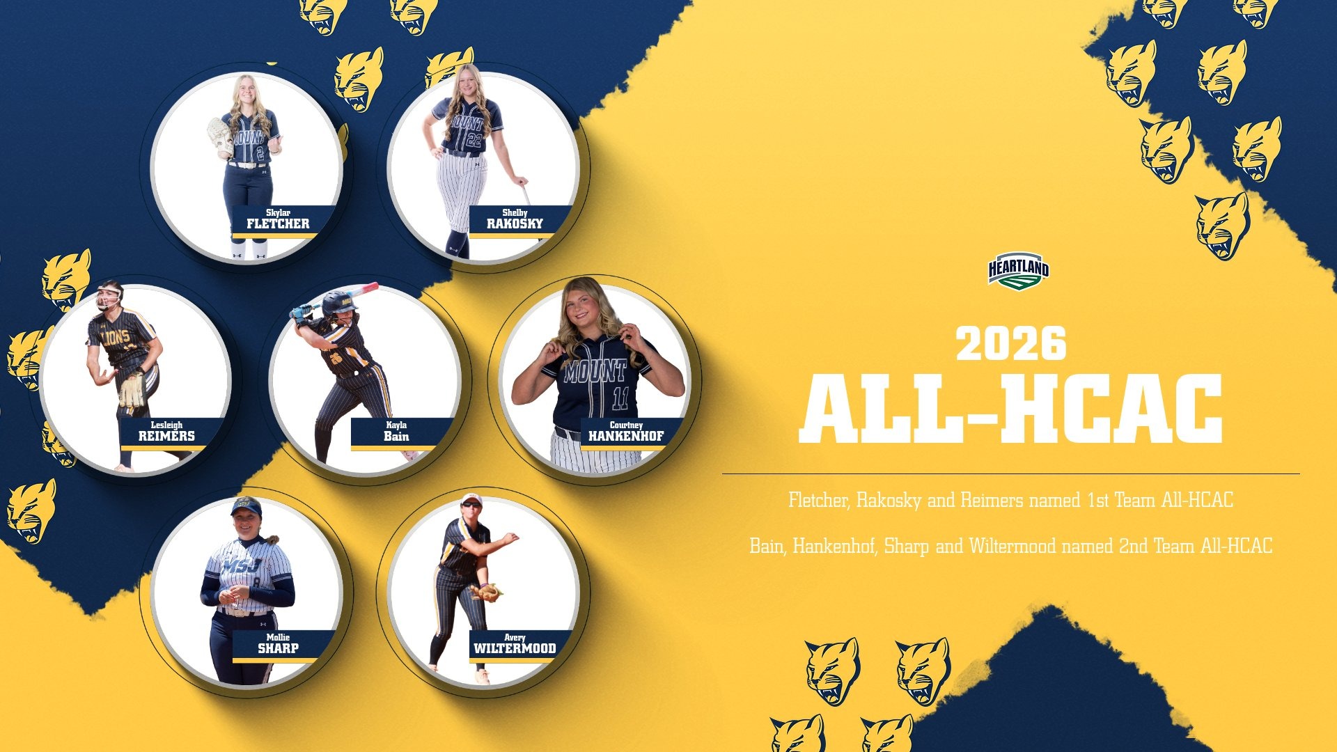 Softball Lands 7 on All-HCAC lists