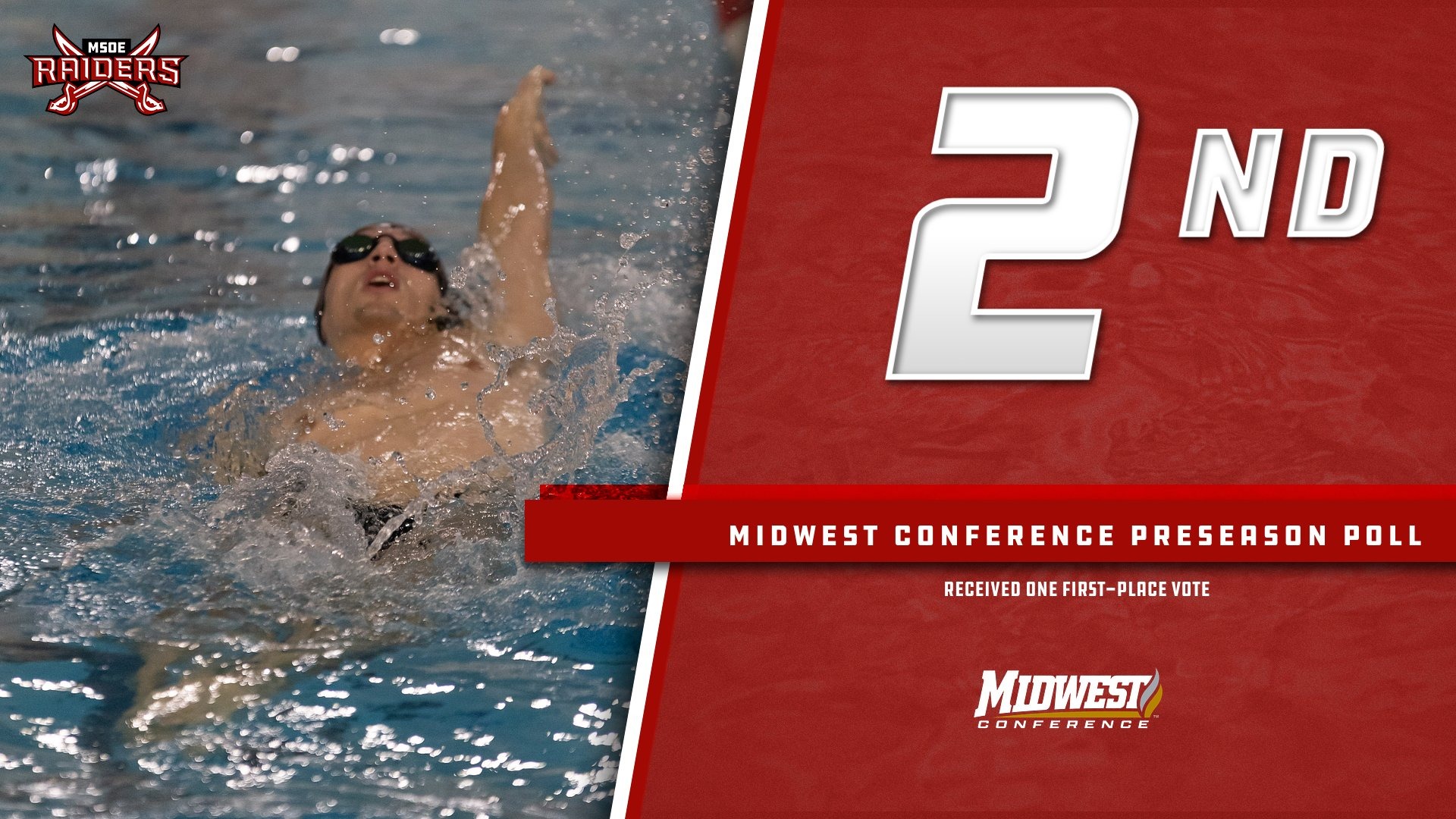 MSWIM 10-1