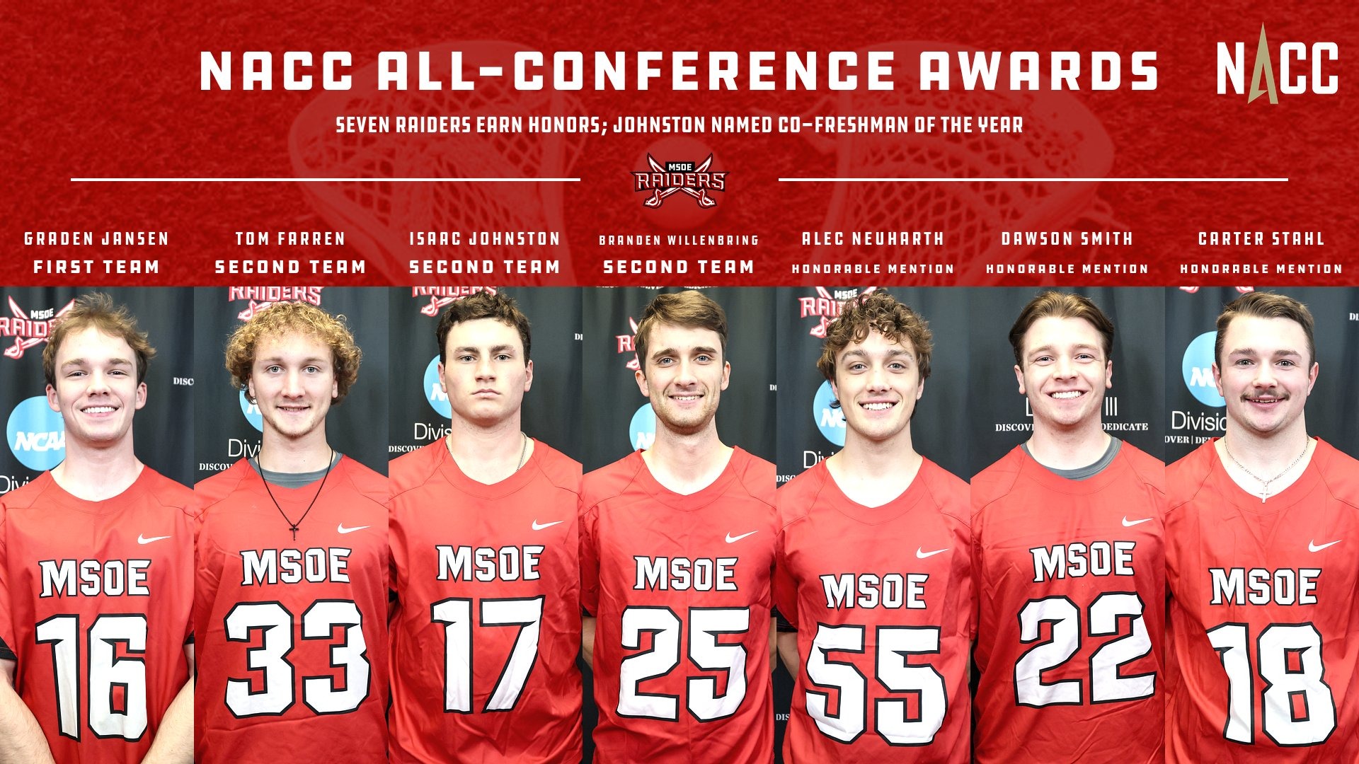 MLAX 4-30-26