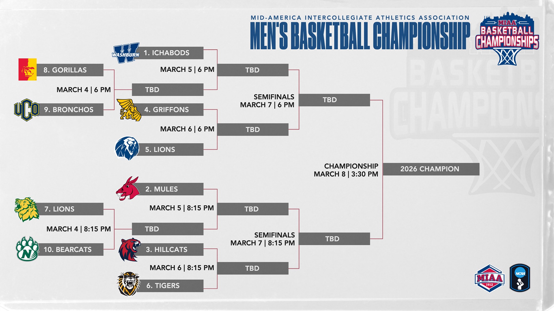 2026-MIAA mbb-bracket BANNER.jpg
