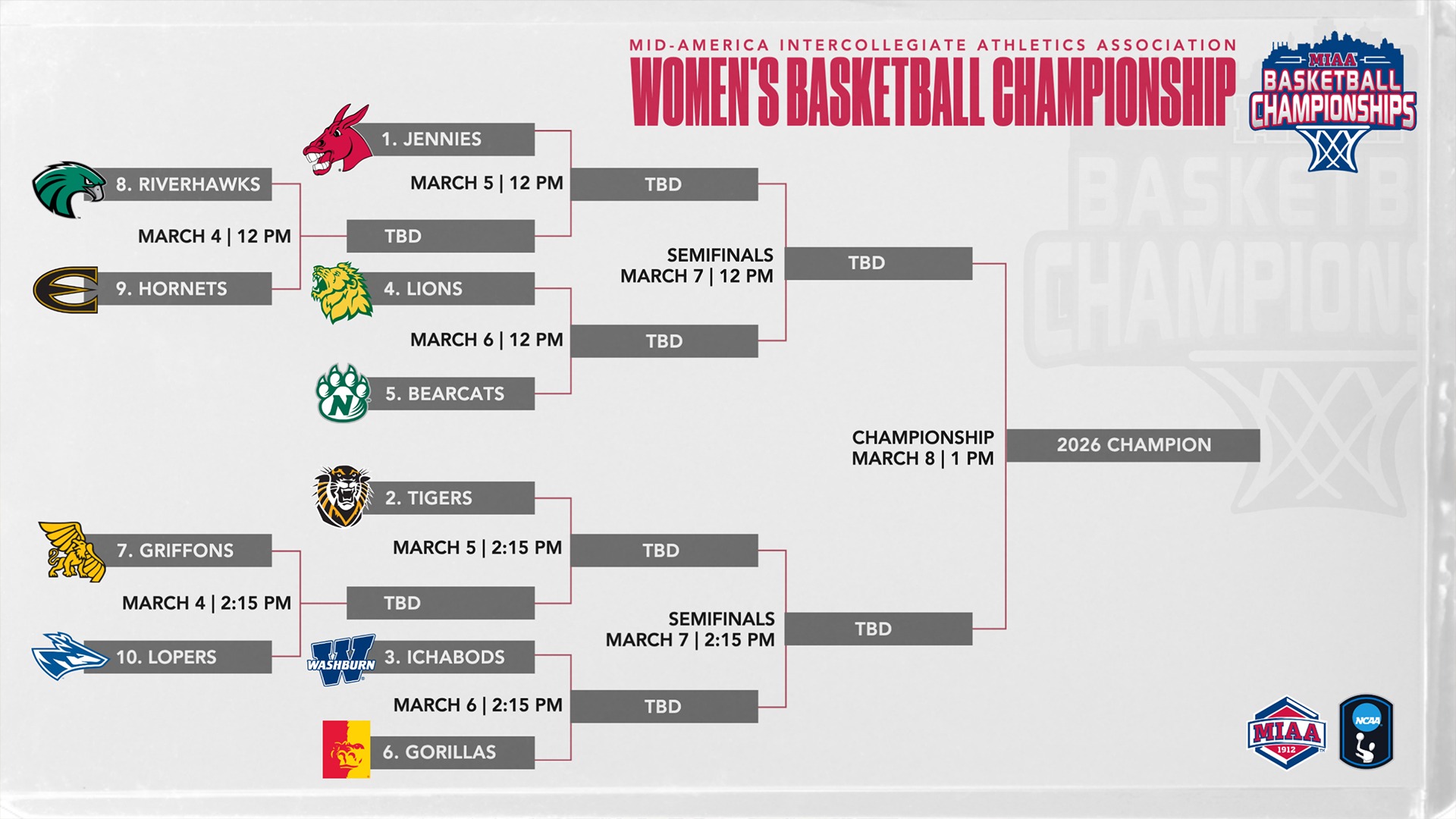 2026-MIAA wbb-bracket BANNER.jpg