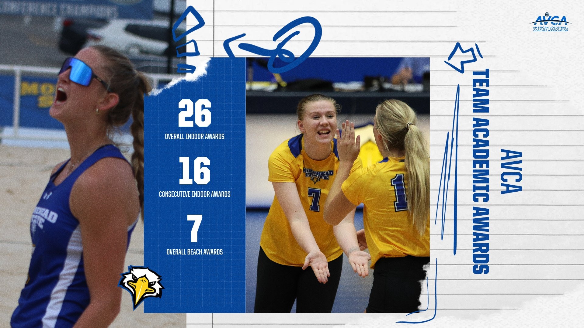 Beach Volleyball Schedule Highlighted by Trip to California, Hosting