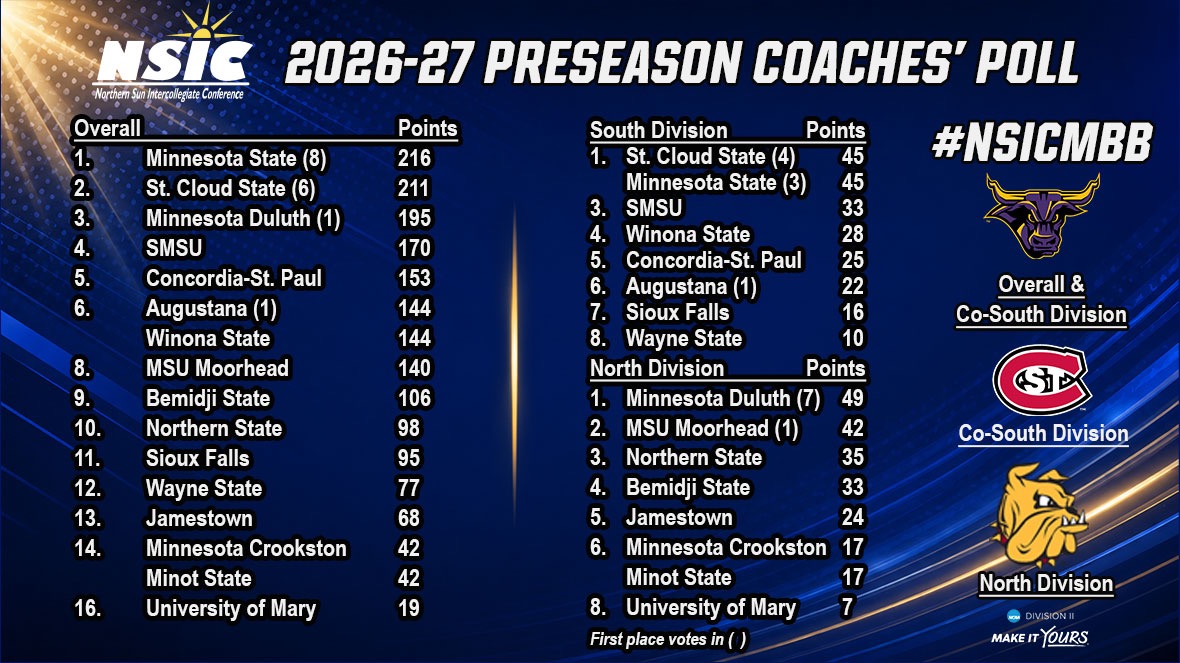 MBB Poll