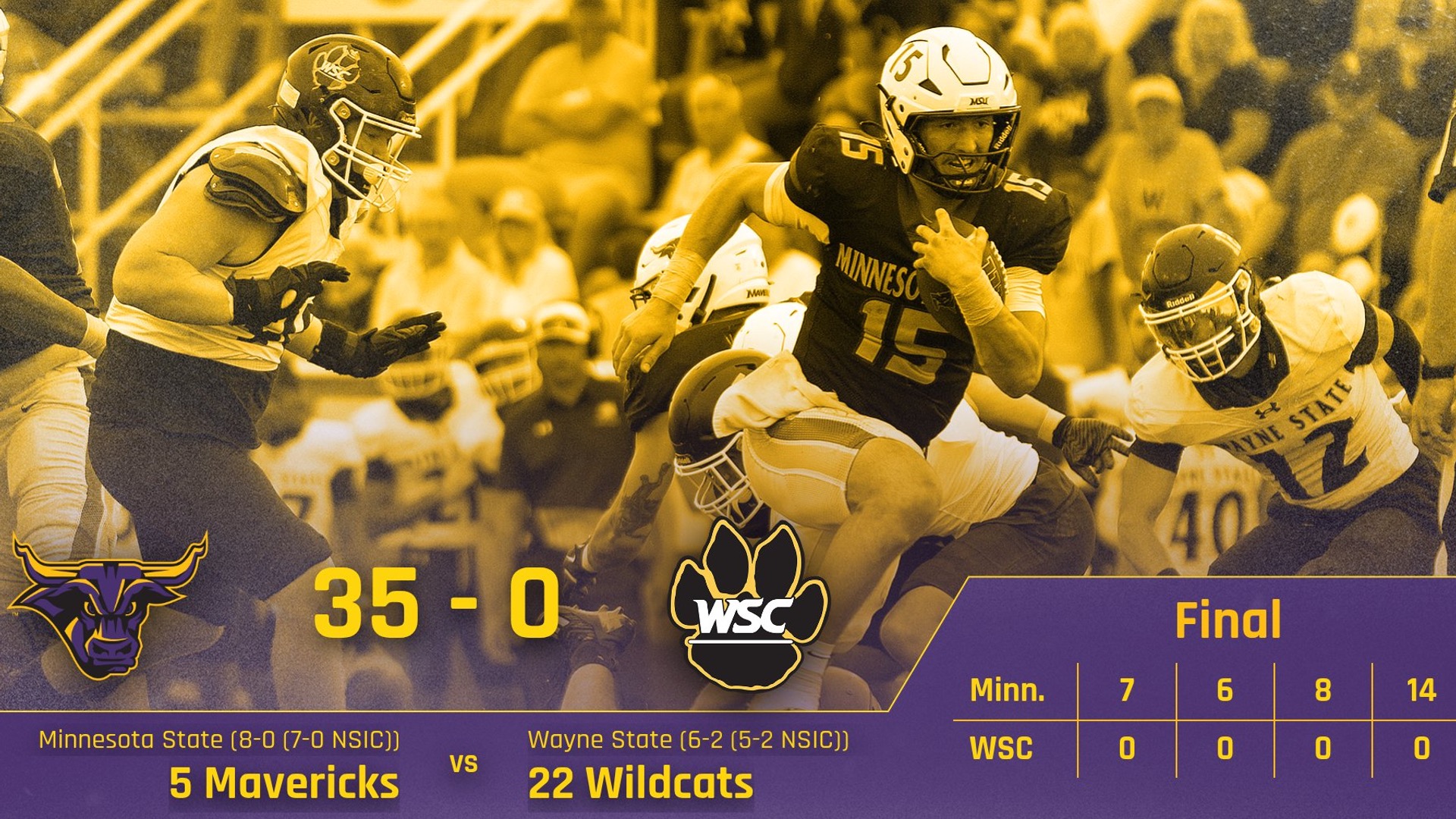 Recap WSC
