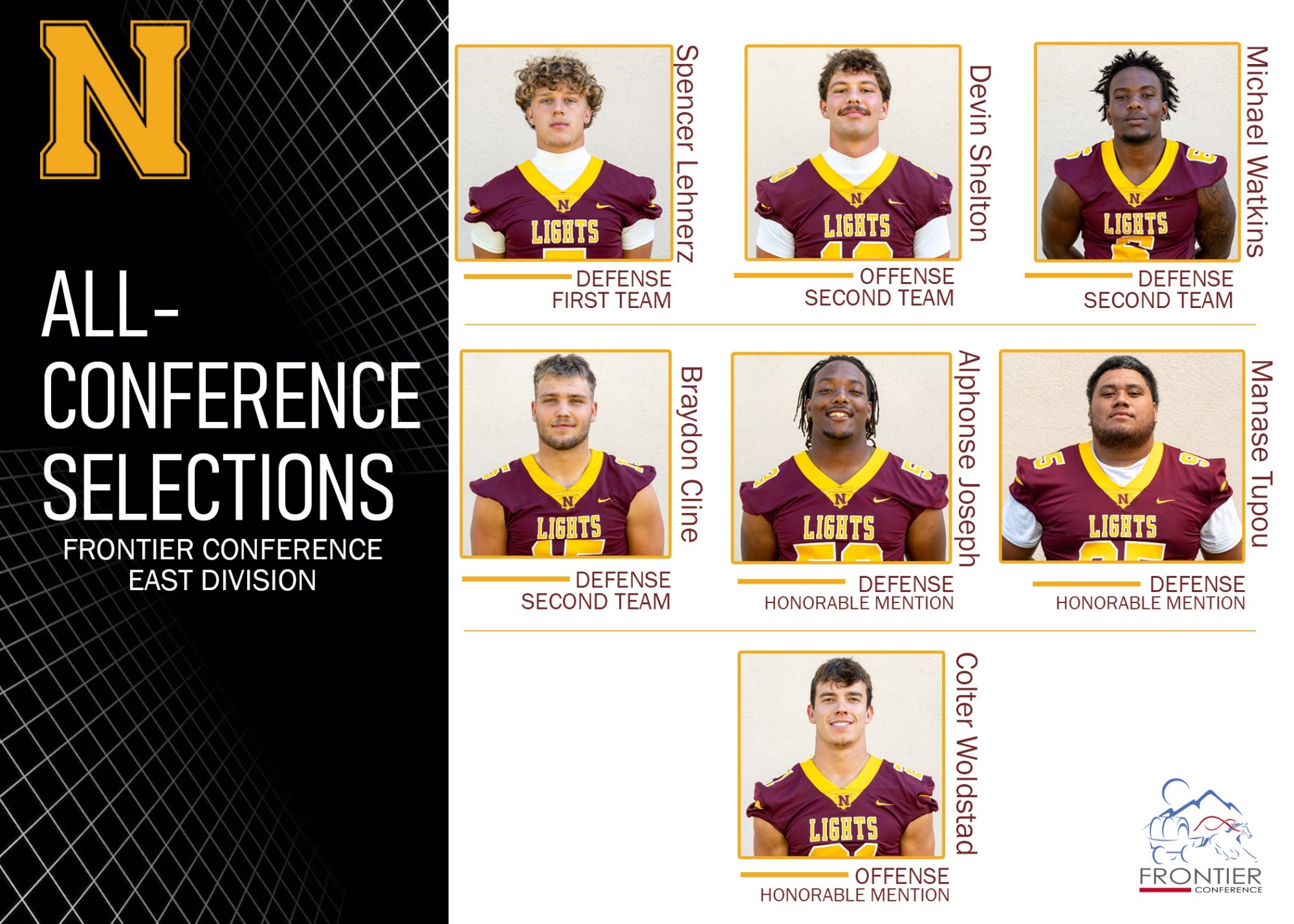 Football All-Conference Honors