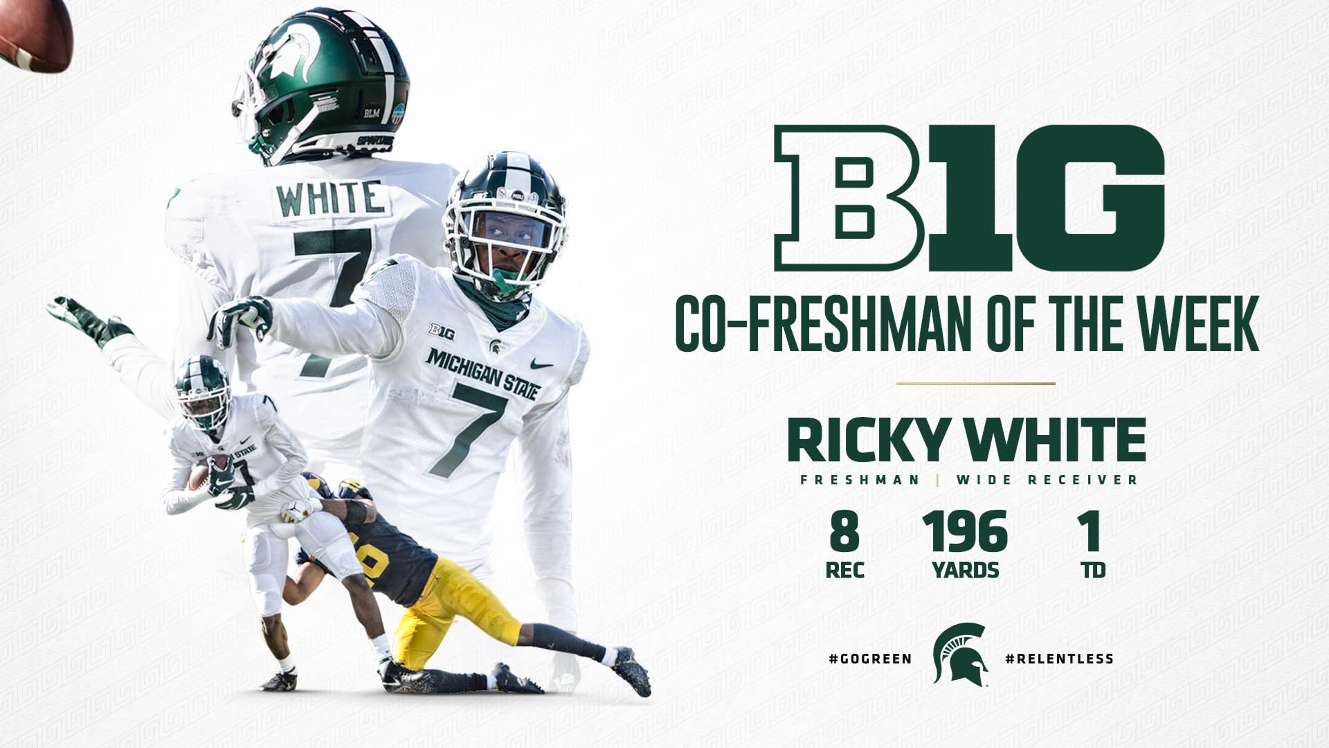 Ricky White - Football - Michigan State University Athletics