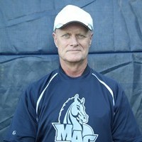 Mike Hample