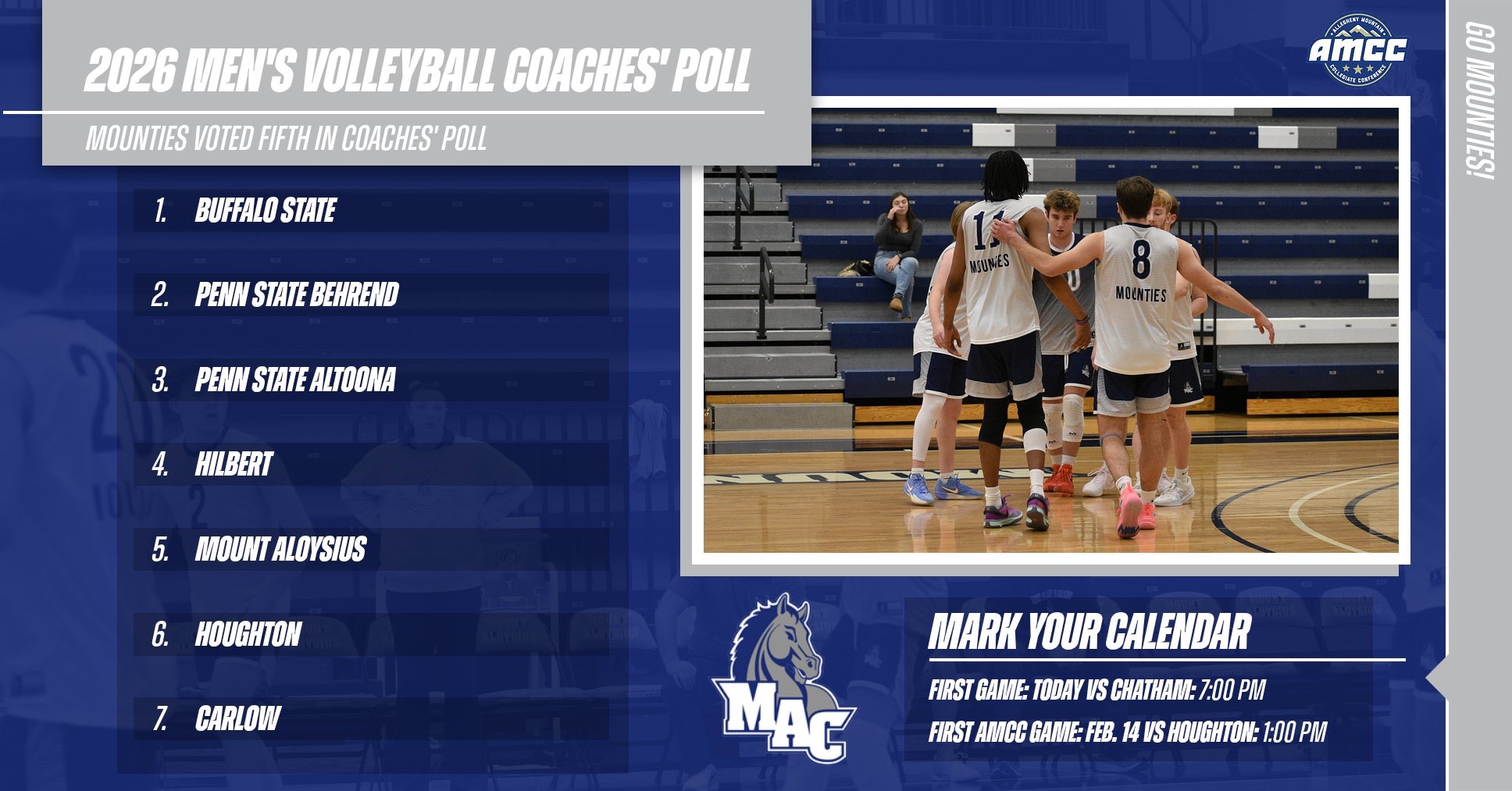 MVB Preseason Poll