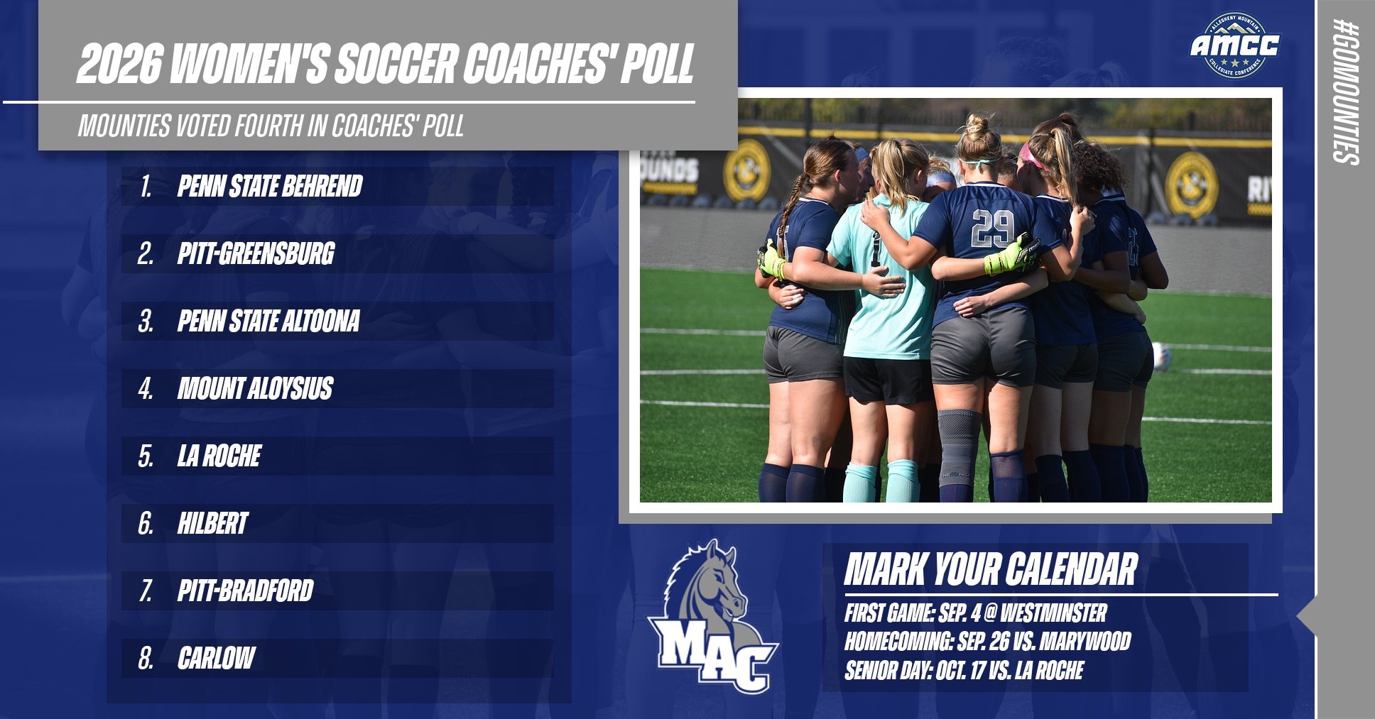 Women's Soccer Preseason Poll 2026