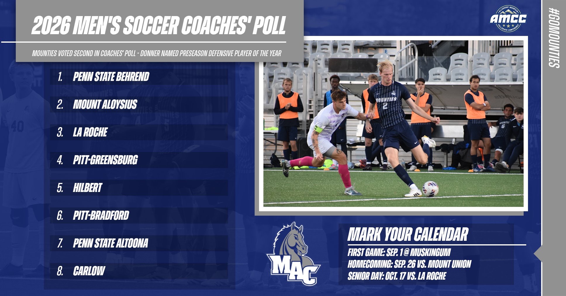 Men's Soccer Preseason Poll 2026