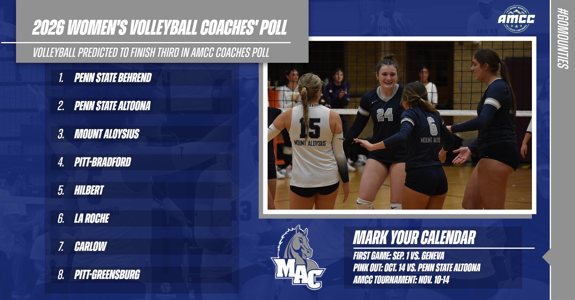 Women's Volleyball 2026 Preseason Poll