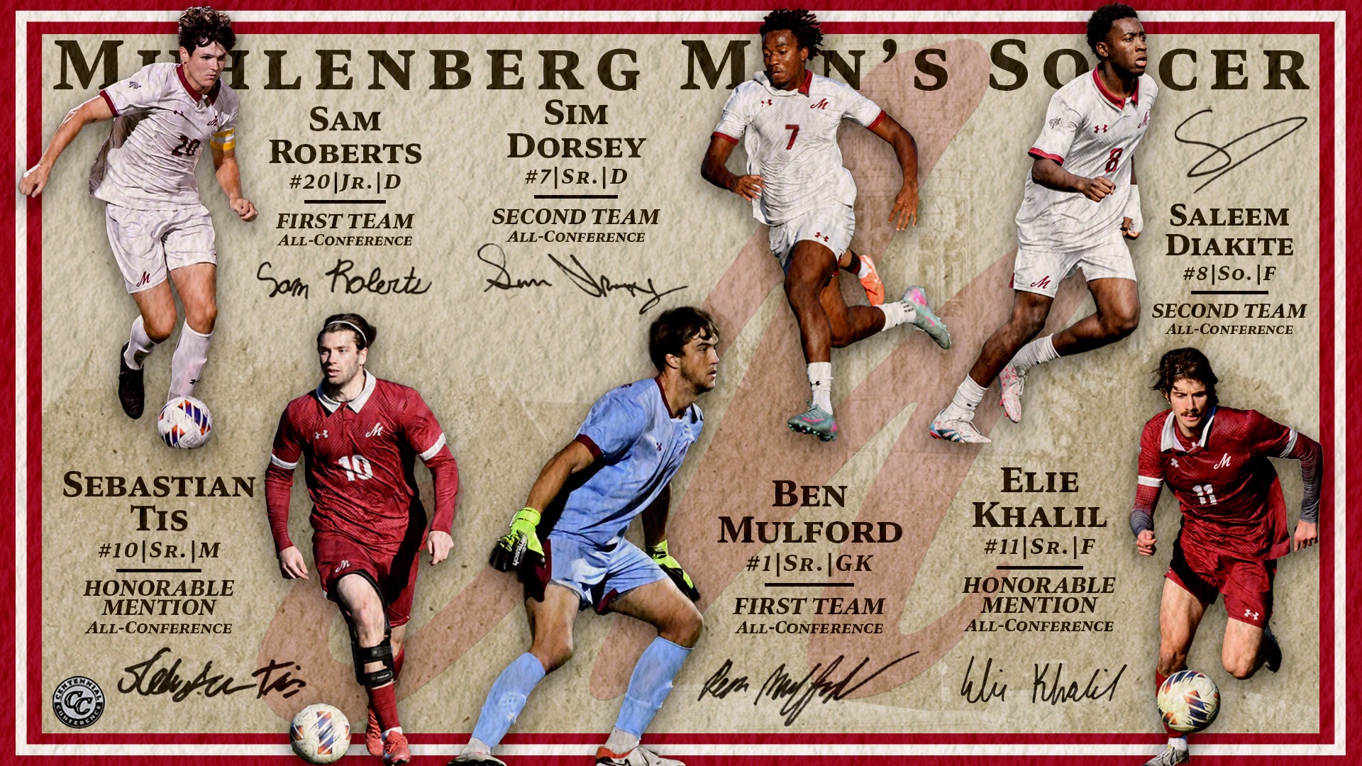 cutouts of six soccer players, three in white uniforms, two in red uniforms and a goalie in a blue uniform, against a light textured background with the words Muhlenberg Men's Soccer at the top