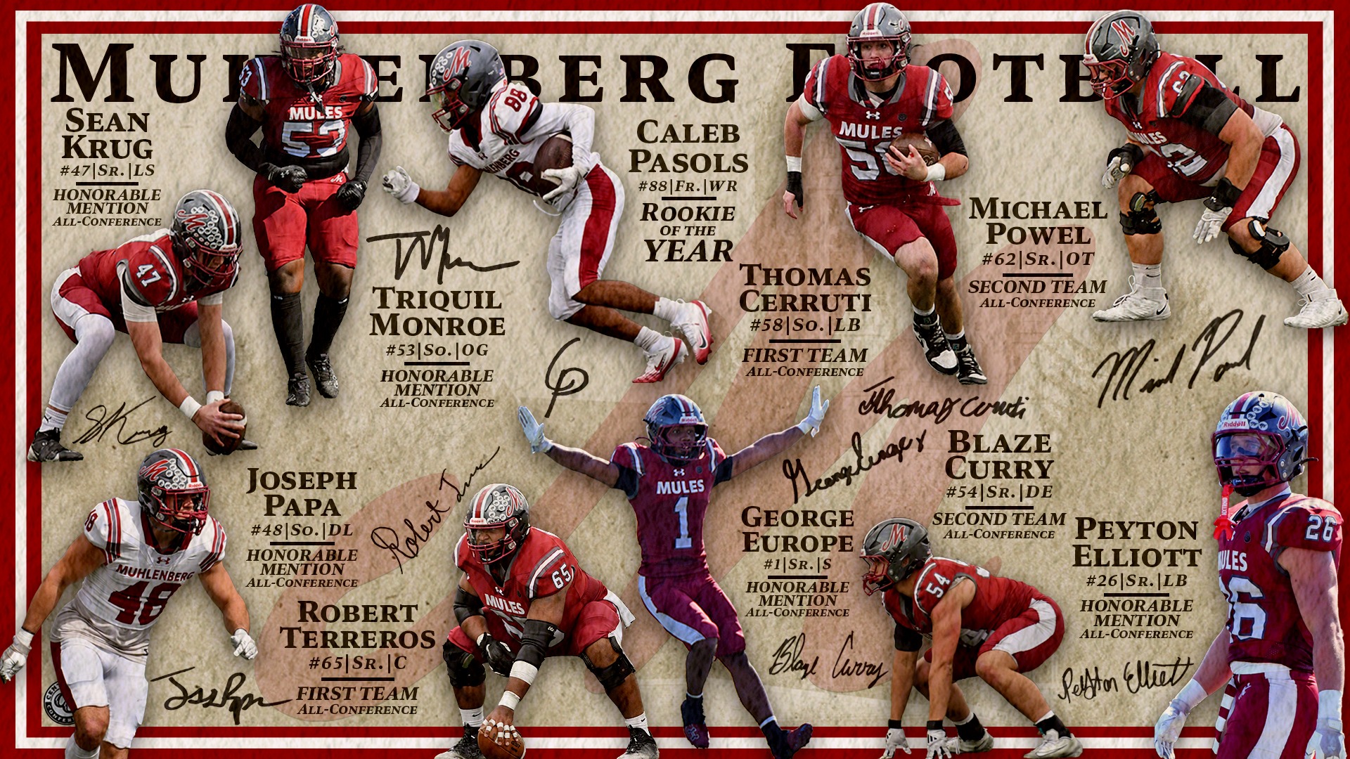 cutouts of 10 football players against a light textured background with the text MUHLENBERG FOOTBALL across the top