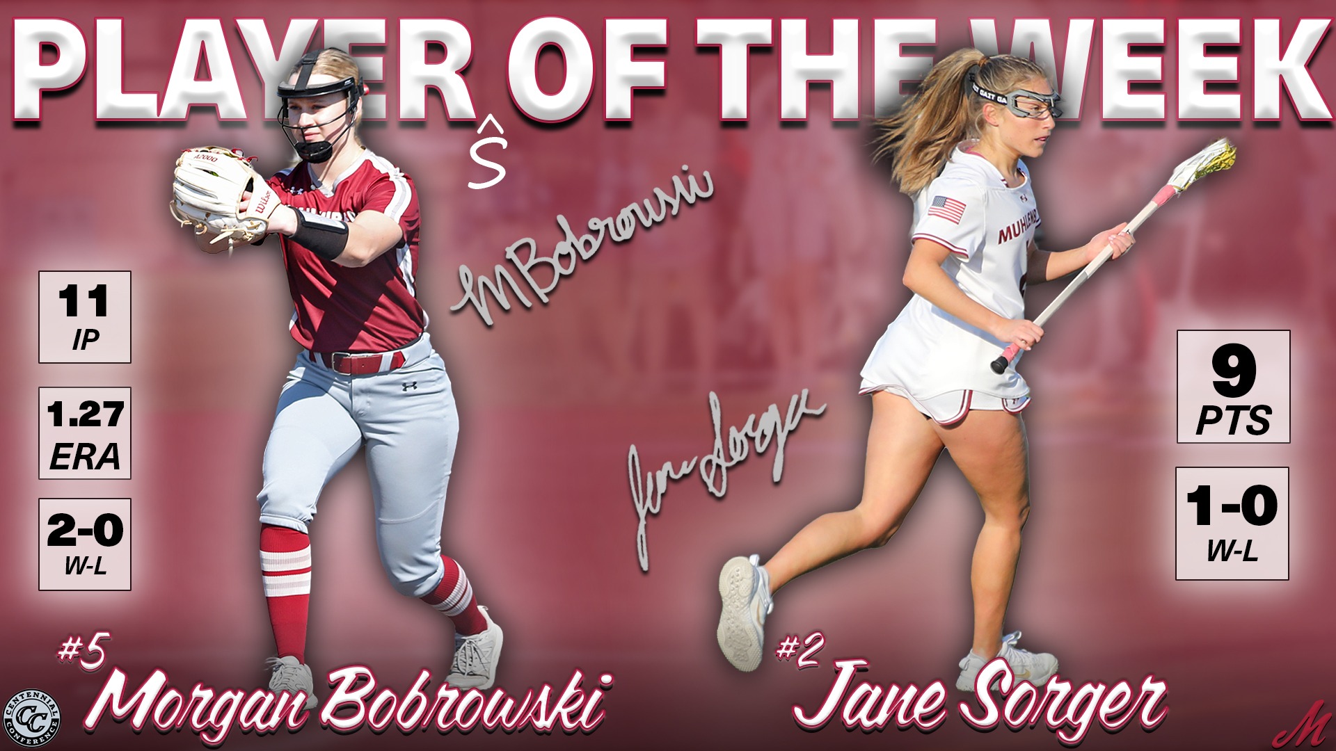 A graphic announcing the “Player of the Week” featuring Morgan Bobrowski (softball) with stats of 11 IP, 1.27 ERA, and 2–0 W-L, and Jane Sorger with 9 points and a 1–0 team record, shown in action poses on a red background.