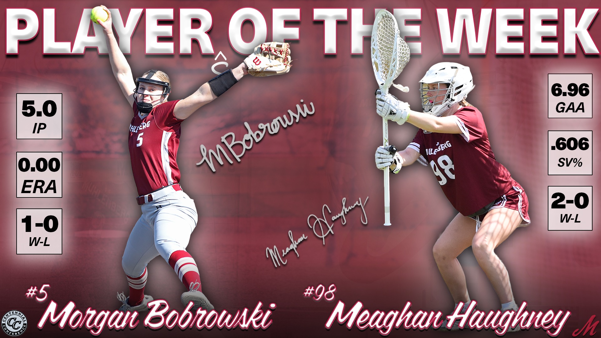 A graphic titled “Player of the Week” featuring softball player Morgan Bobrowski (#5) with stats of 5.0 IP, 0.00 ERA, and 1-0 record, and lacrosse goalie Meaghan Haughney (#98) with 6.96 GAA, .606 save percentage, and 2-0 record.