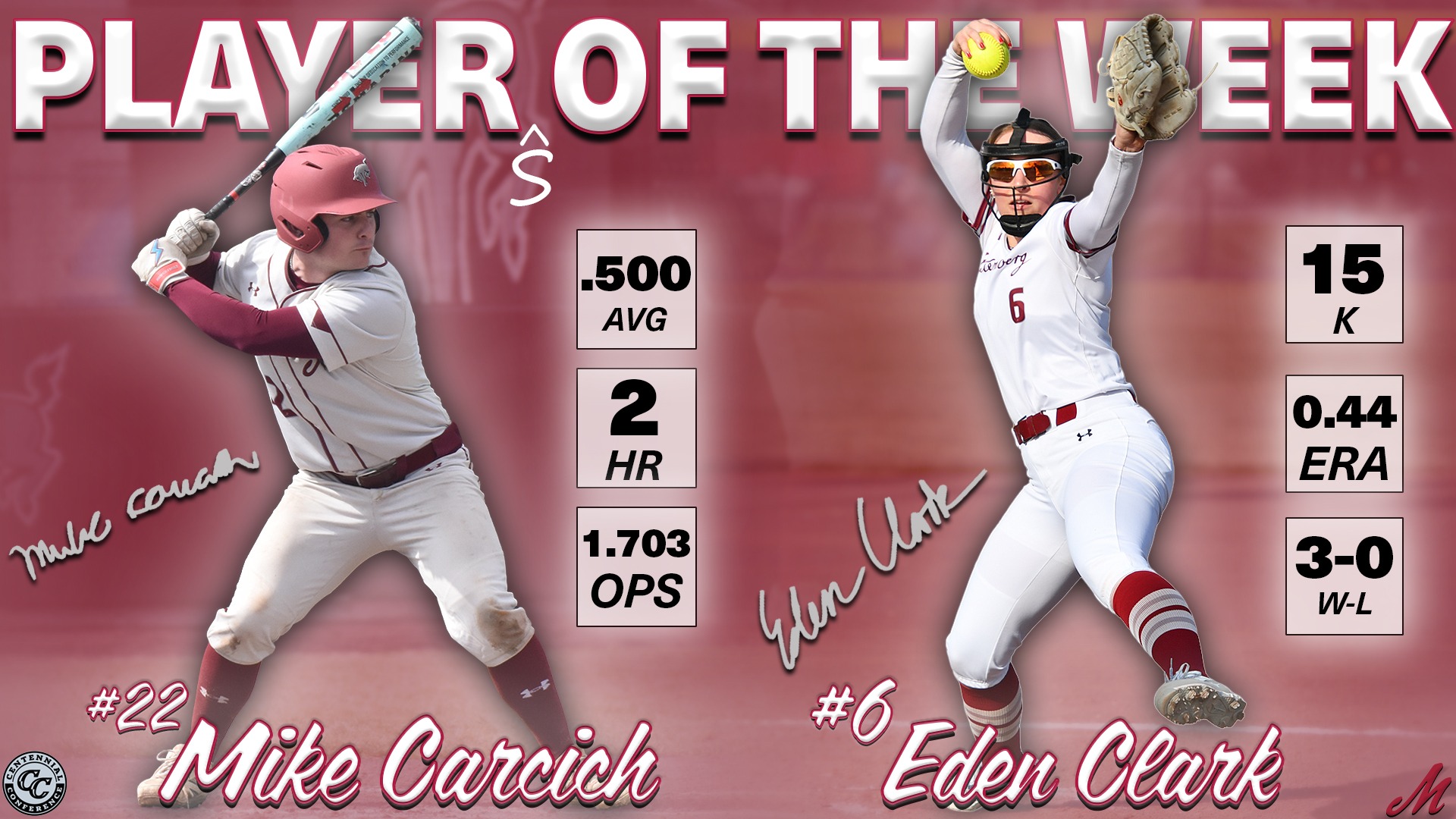 A graphic titled “Player of the Week” featuring a baseball player (#22 Mike Carcich) batting with stats (.500 AVG, 2 HR, 1.703 OPS) and a softball pitcher (#6 Eden Clark) mid-throw with stats (15 K, 0.44 ERA, 3–0 W-L).