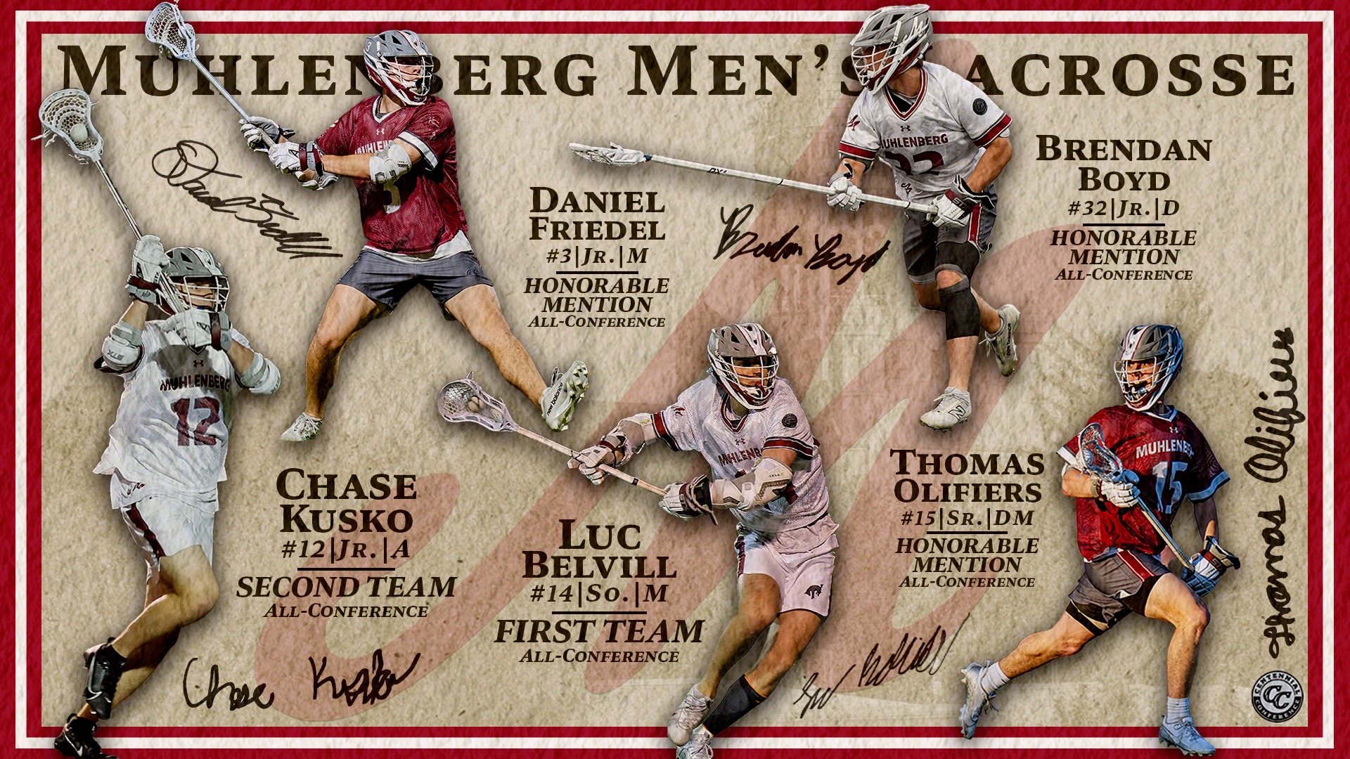 A graphic highlighting Muhlenberg men’s lacrosse's All-Conference selections, featuring multiple players in action poses with their names, numbers, and honors listed.