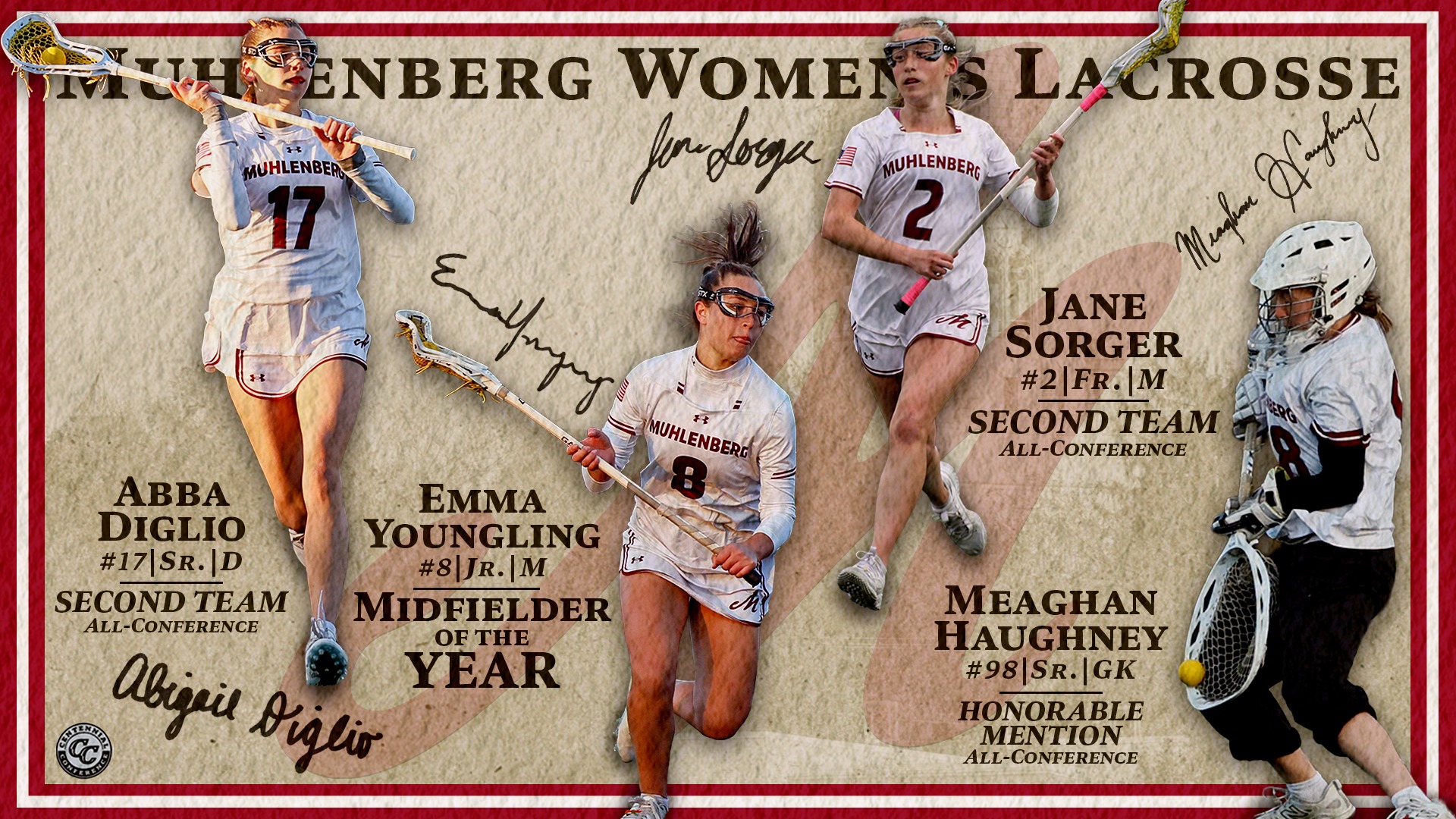 A graphic highlighting Muhlenberg women’s lacrosse All-Conference honorees, featuring players in action poses with their names and awards listed.