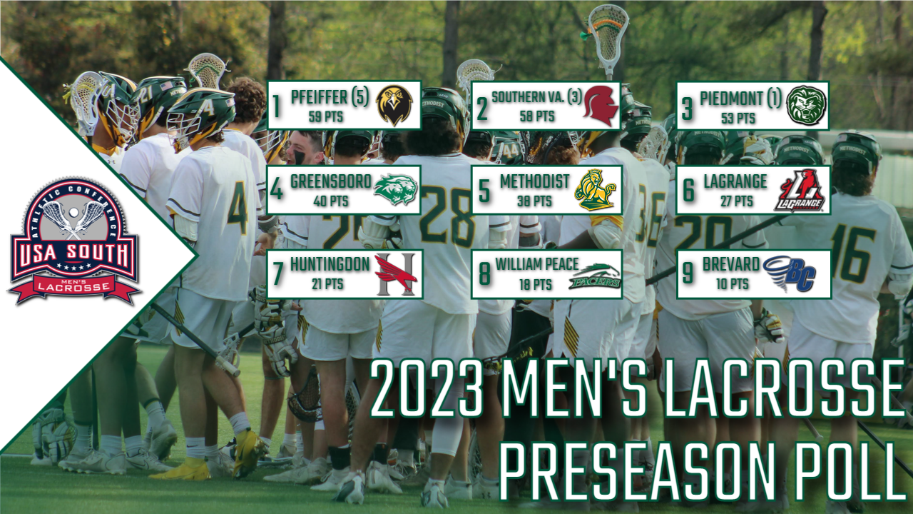 Monarchs Picked Fifth in USA South Men’s Lacrosse Preseason Poll