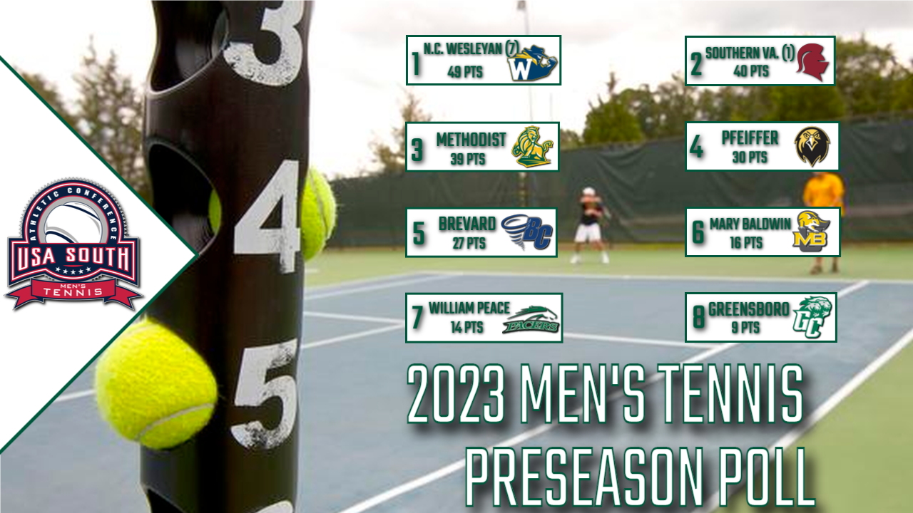 Monarchs Voted Third in USA South Men’s Tennis Preseason Poll