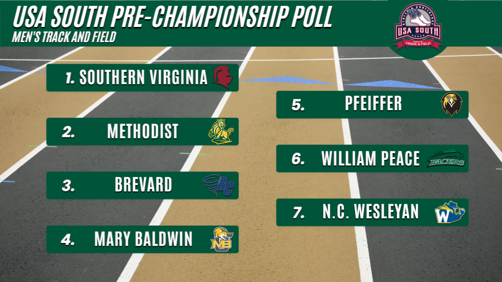 Monarchs Voted No. 2 in Men's Track and Field PreChampionship Poll