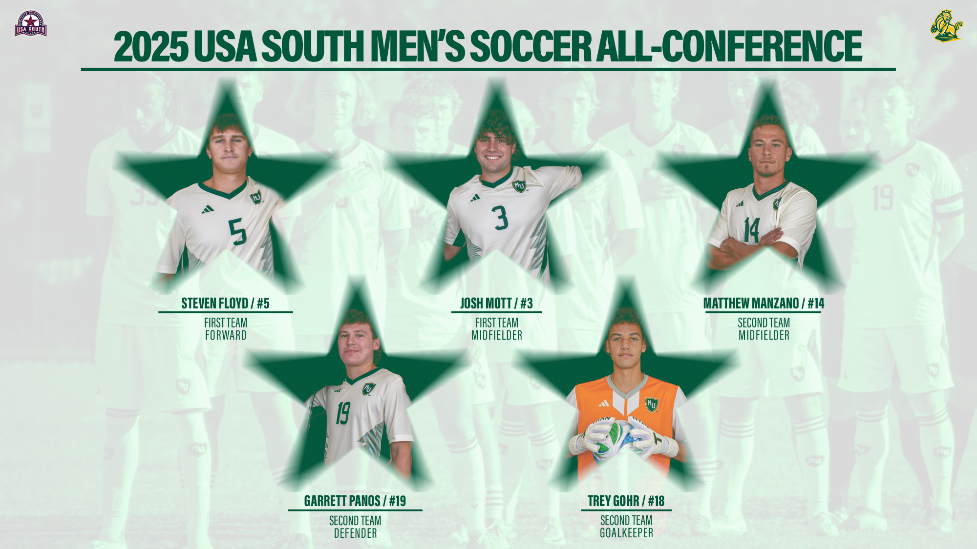 2025 USA South men's soccer all-conference