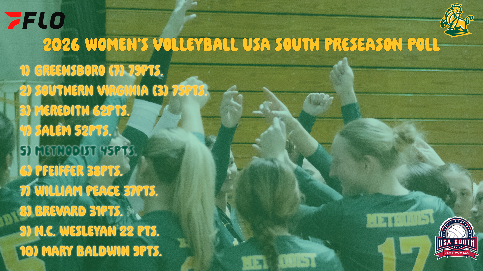 2026 WVB Preseason Poll