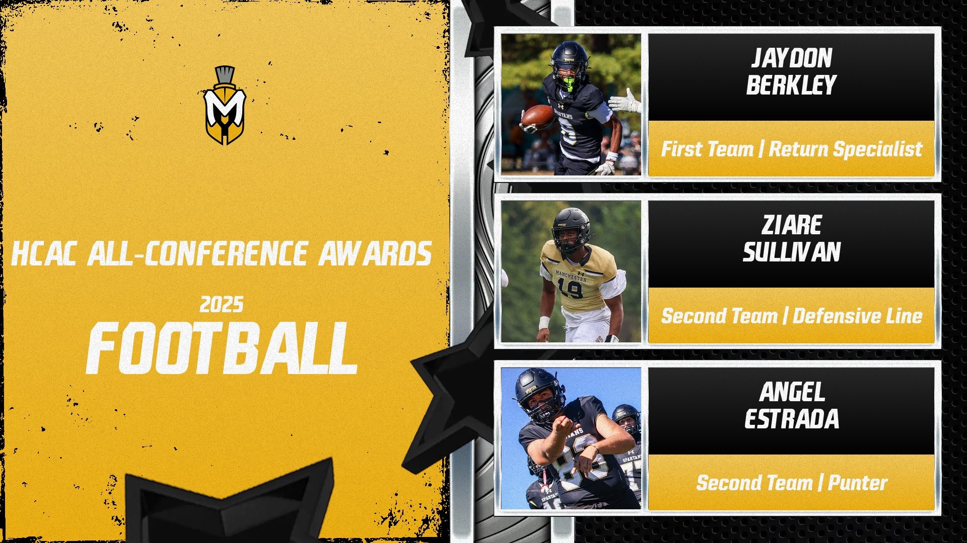 Football Season Recap