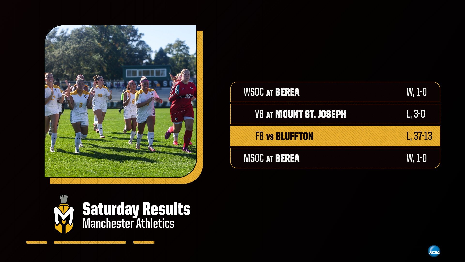 Saturday Results