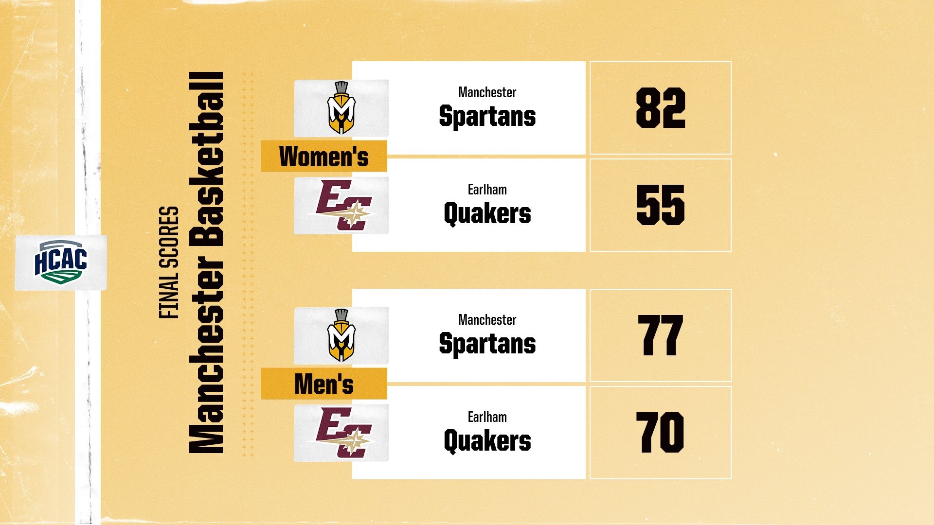 Men's and Women's Basketball take down Earlham 