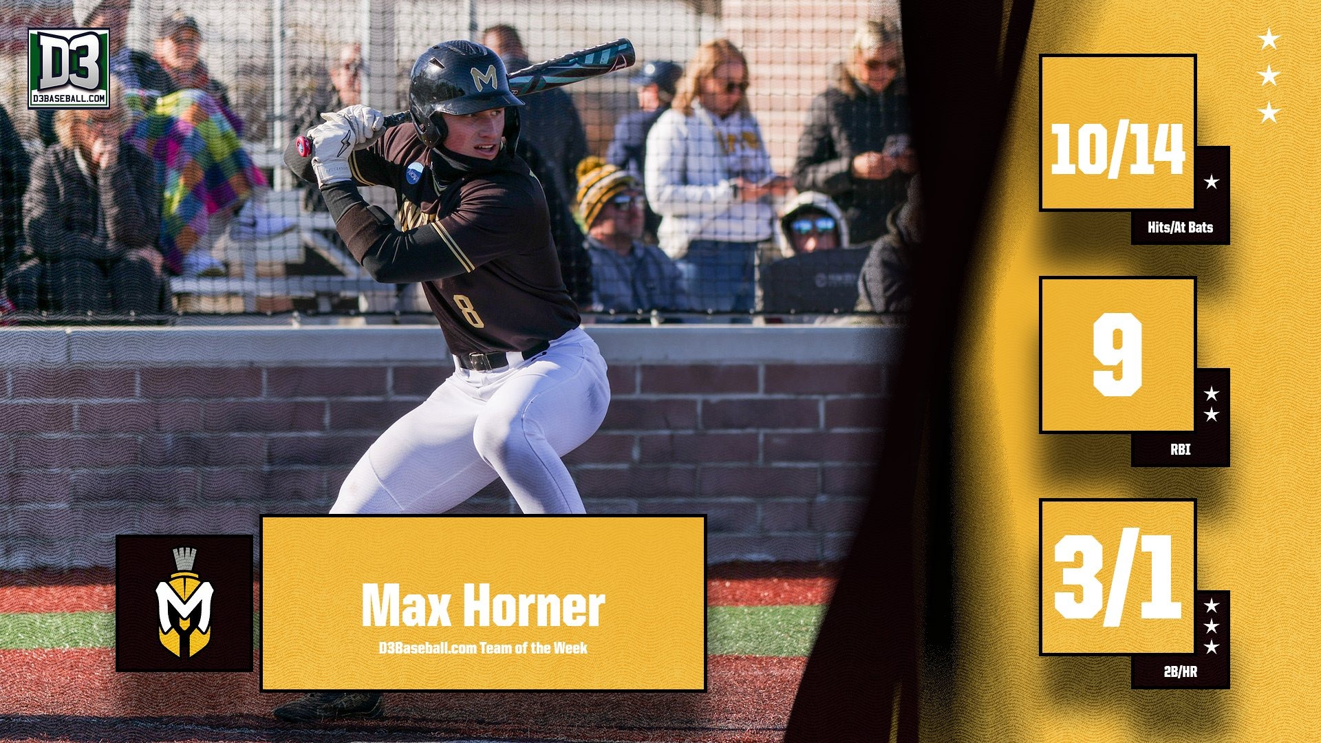 Max Horner named to D3Baseball Team of the Week
