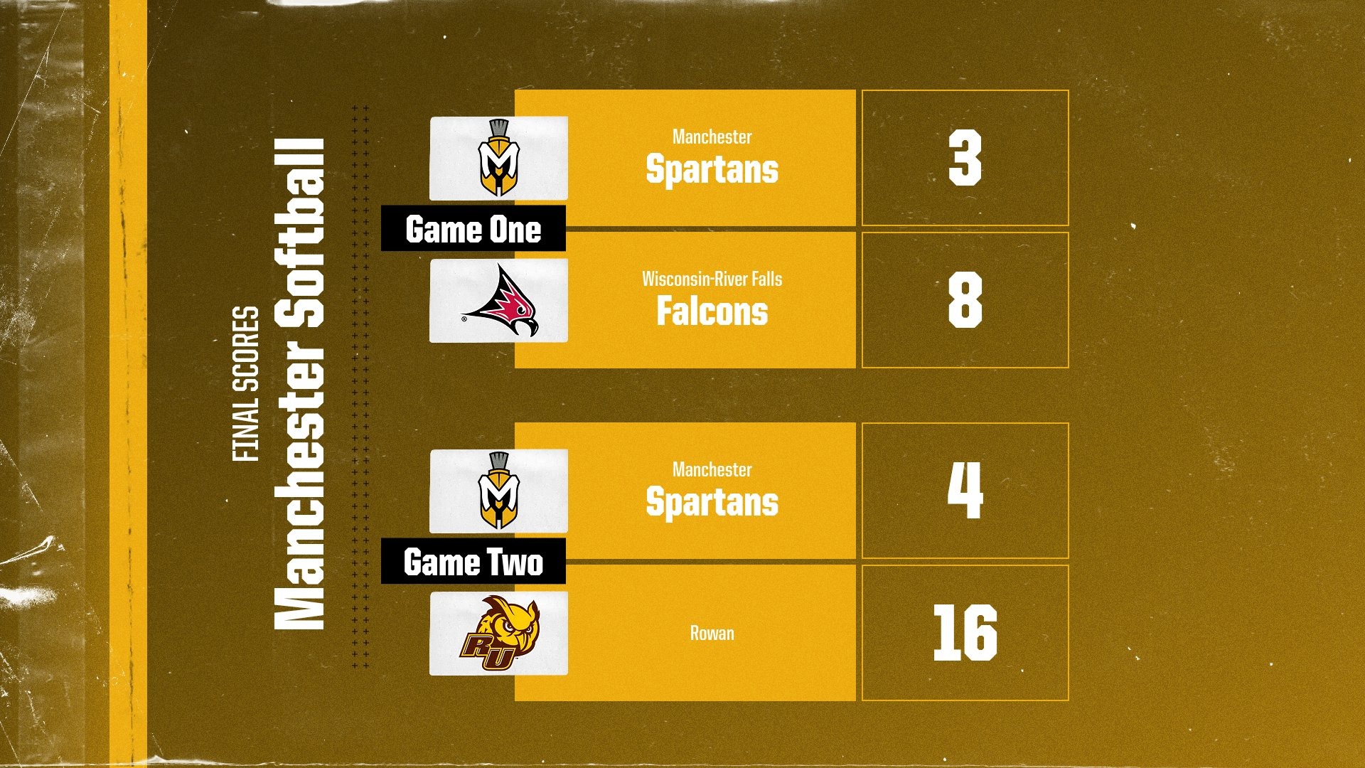 Softball Day One Florida Recap