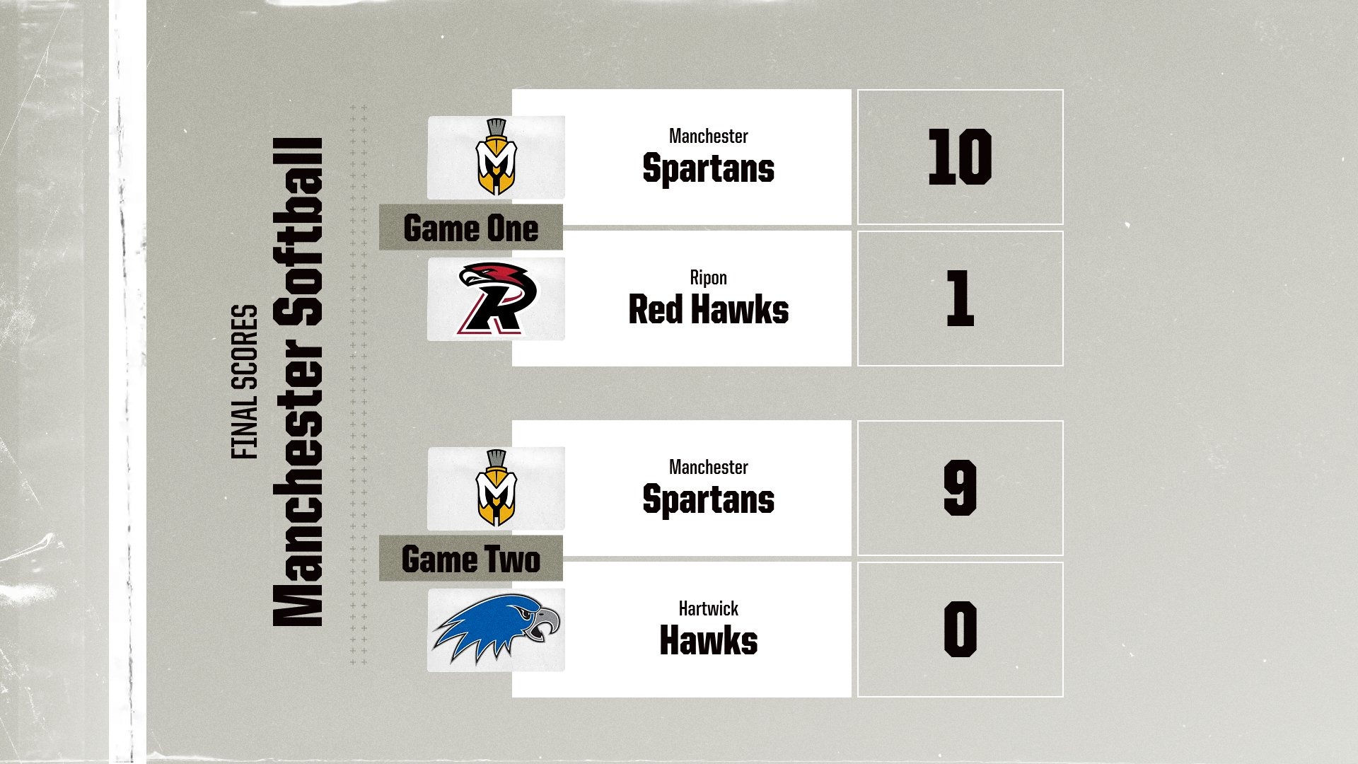 THE Spring Games Day Three Recap