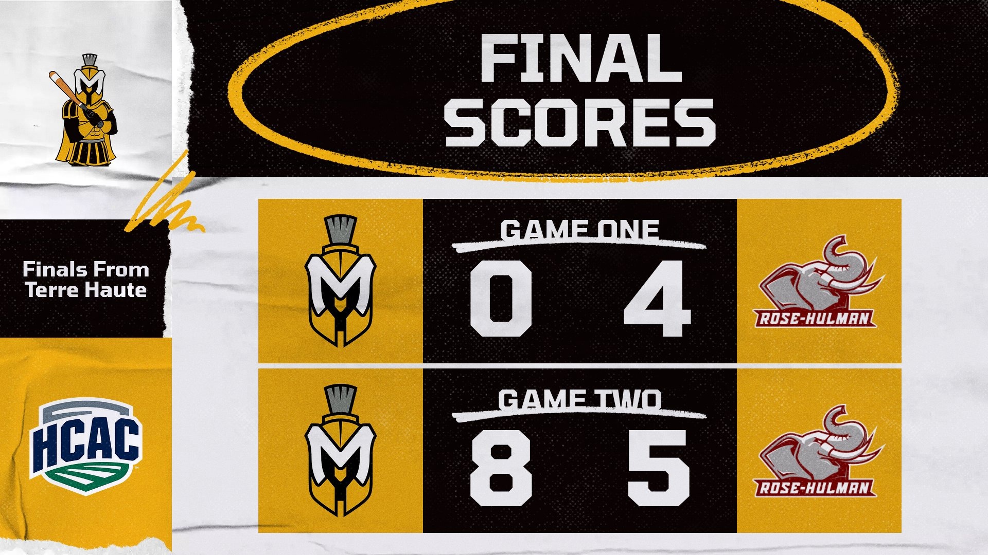 Baseball Splits With Rose-Hulman