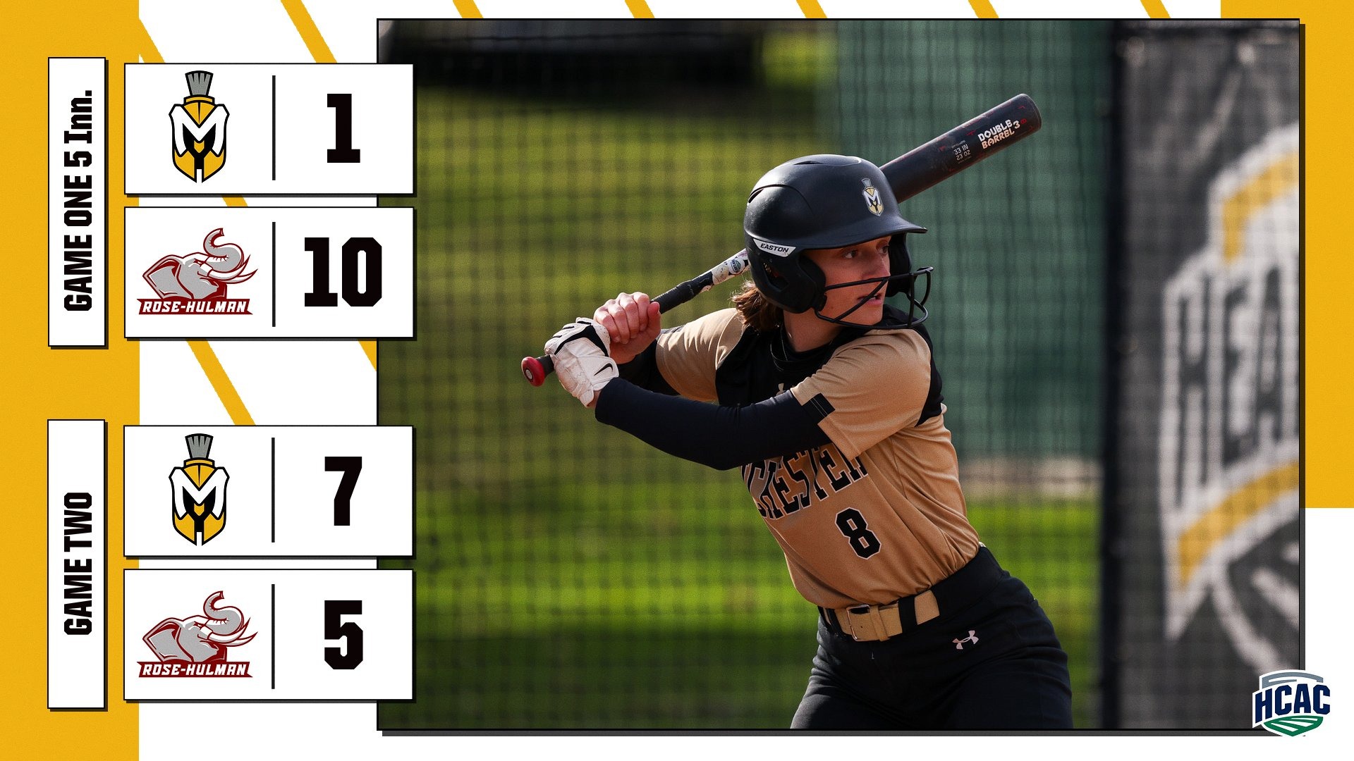 Softball Goes 2-2 in Loaded Weekend