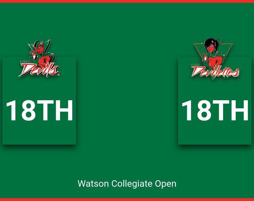 Watson Collegiate Open