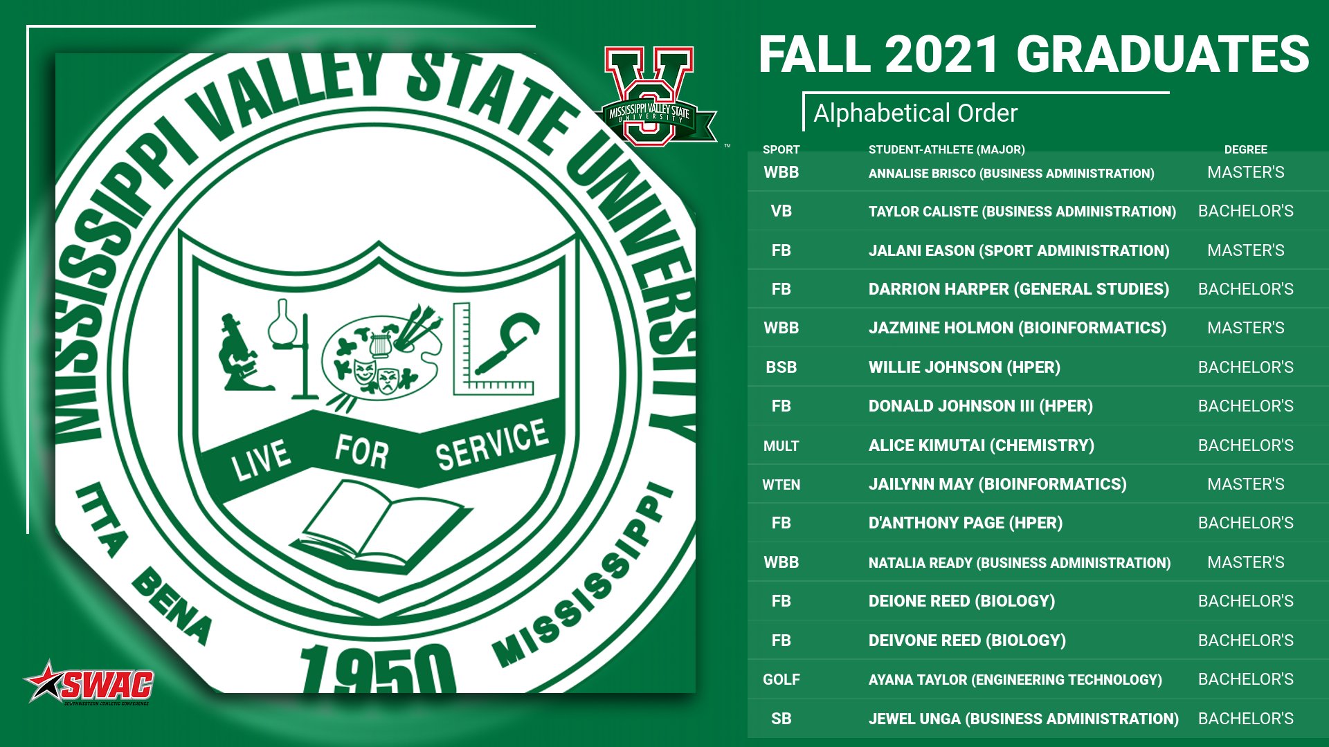 Fall 2021 Graduating Seniors