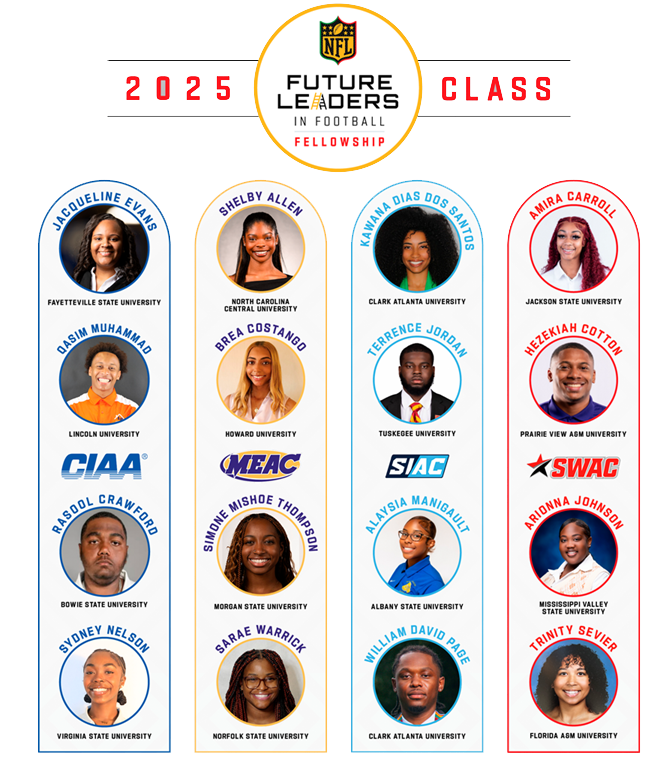 NFL Future Leaders