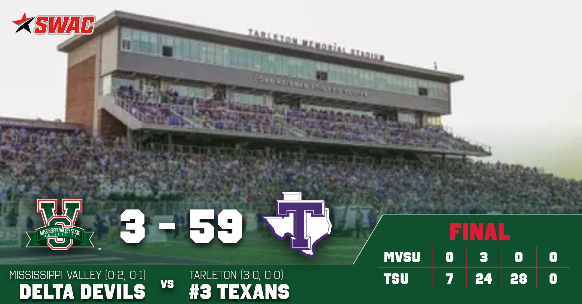 Delta Devils to Meet Rattlers in Atlanta: MVSU–FAMU Clash Moves to ...