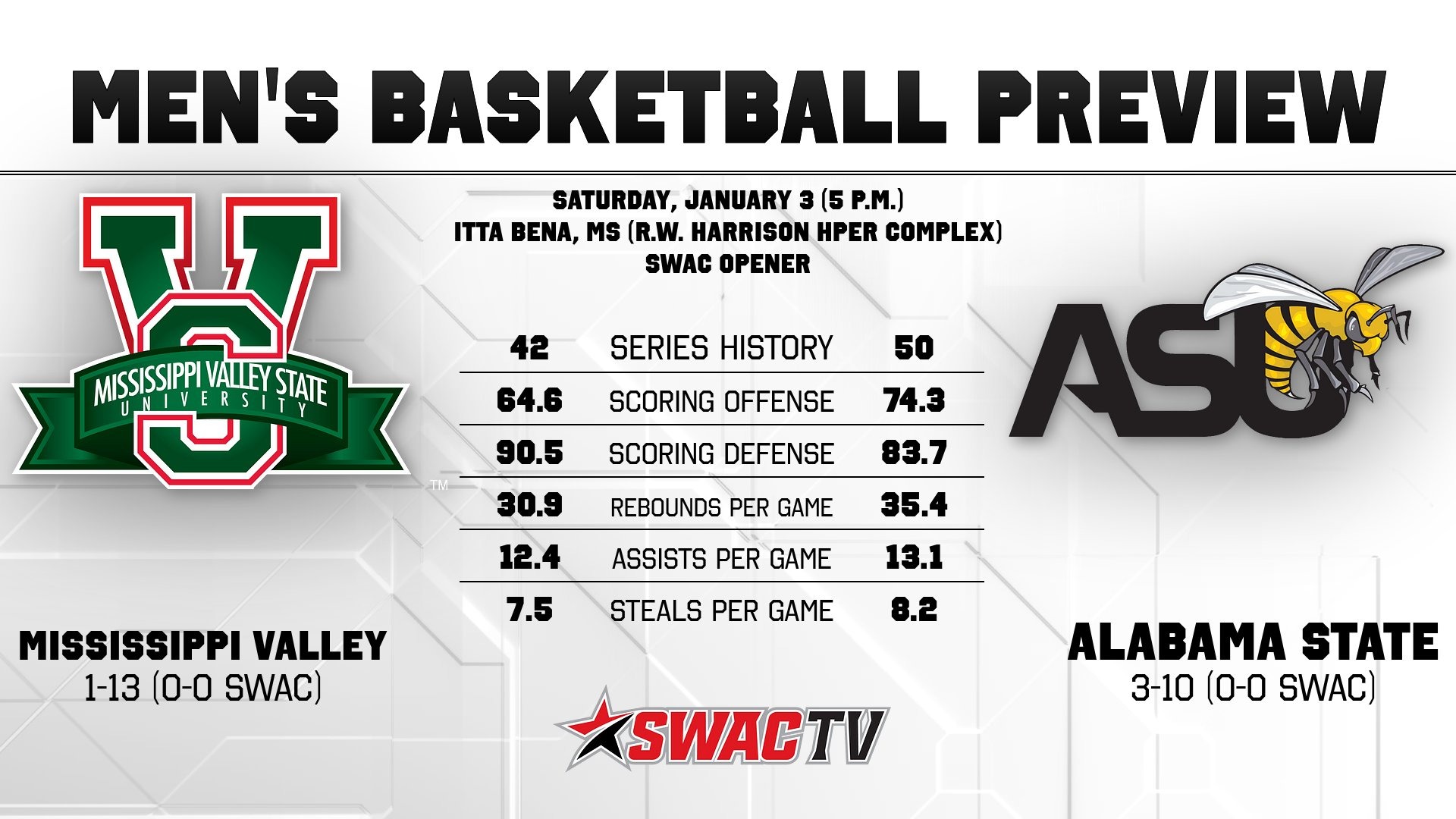 MBB Preview ASU