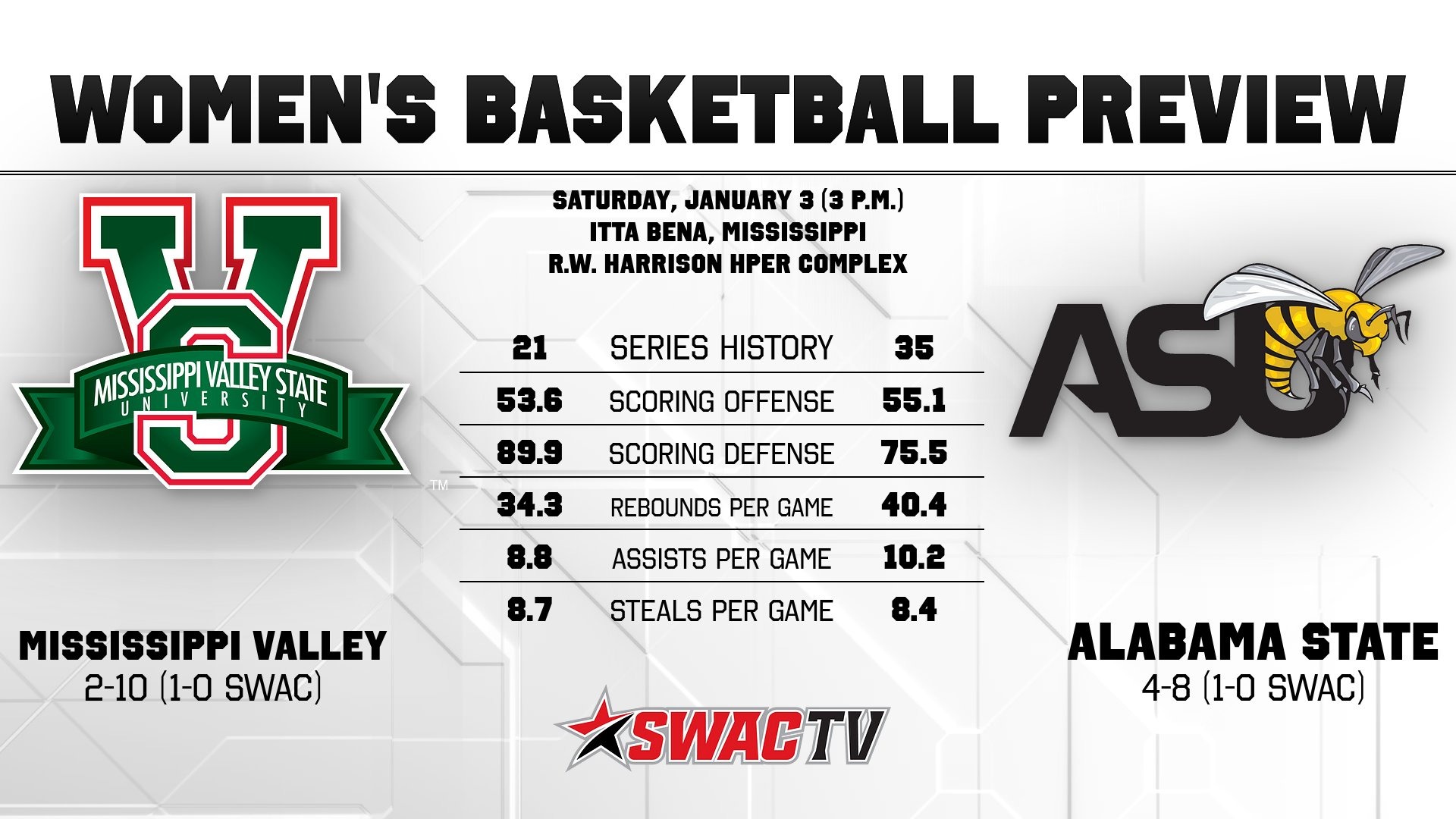 WBB Preview vs. ASU