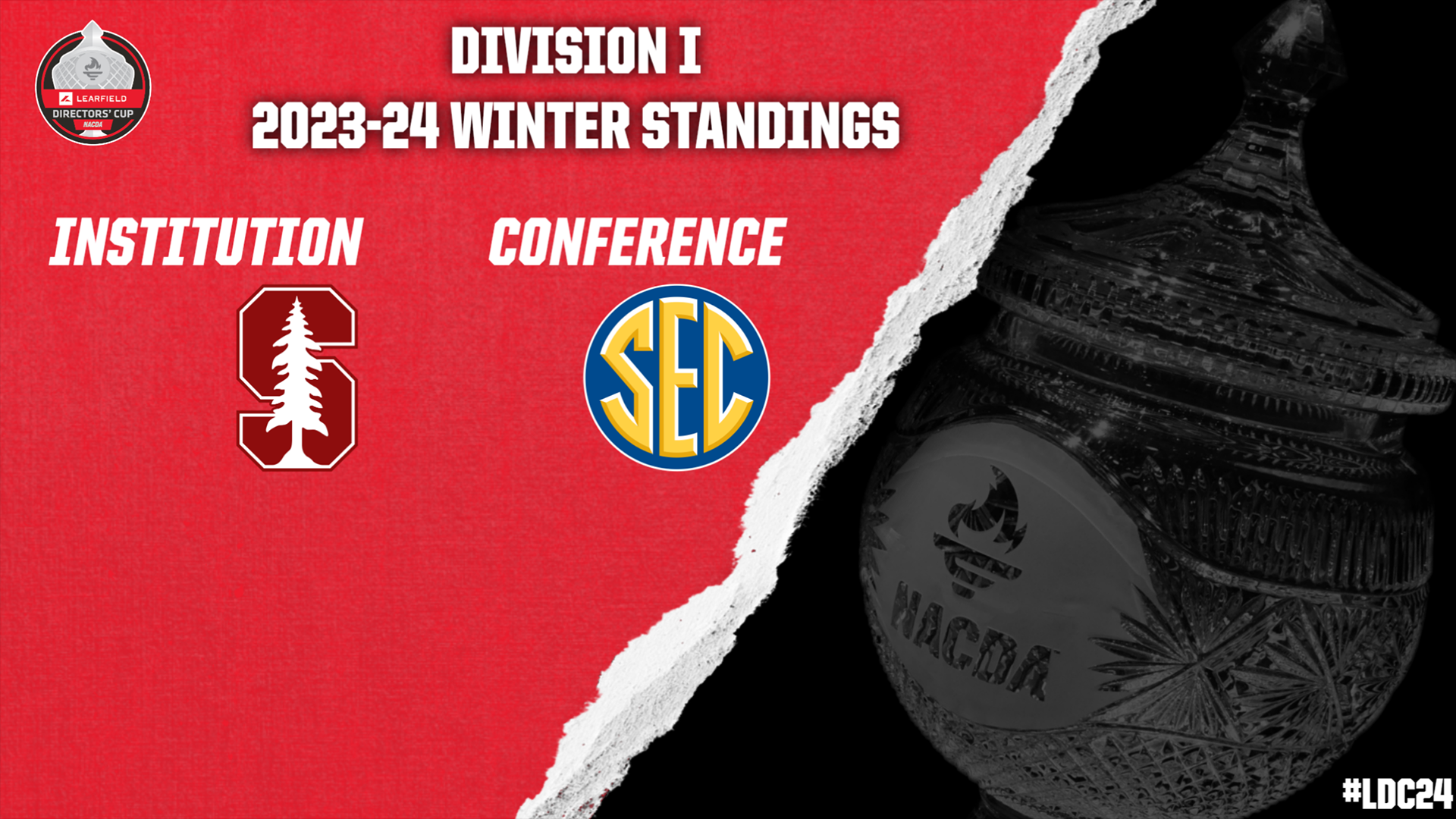 DI Final Winter Standings