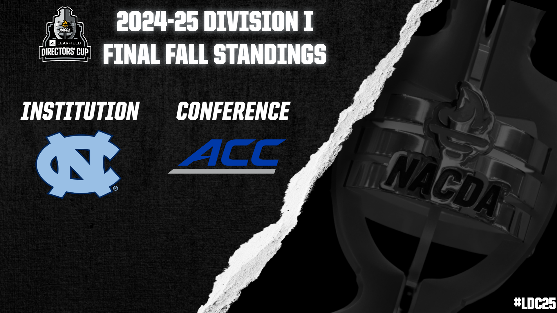 LDC_DI_FinallFallStandings