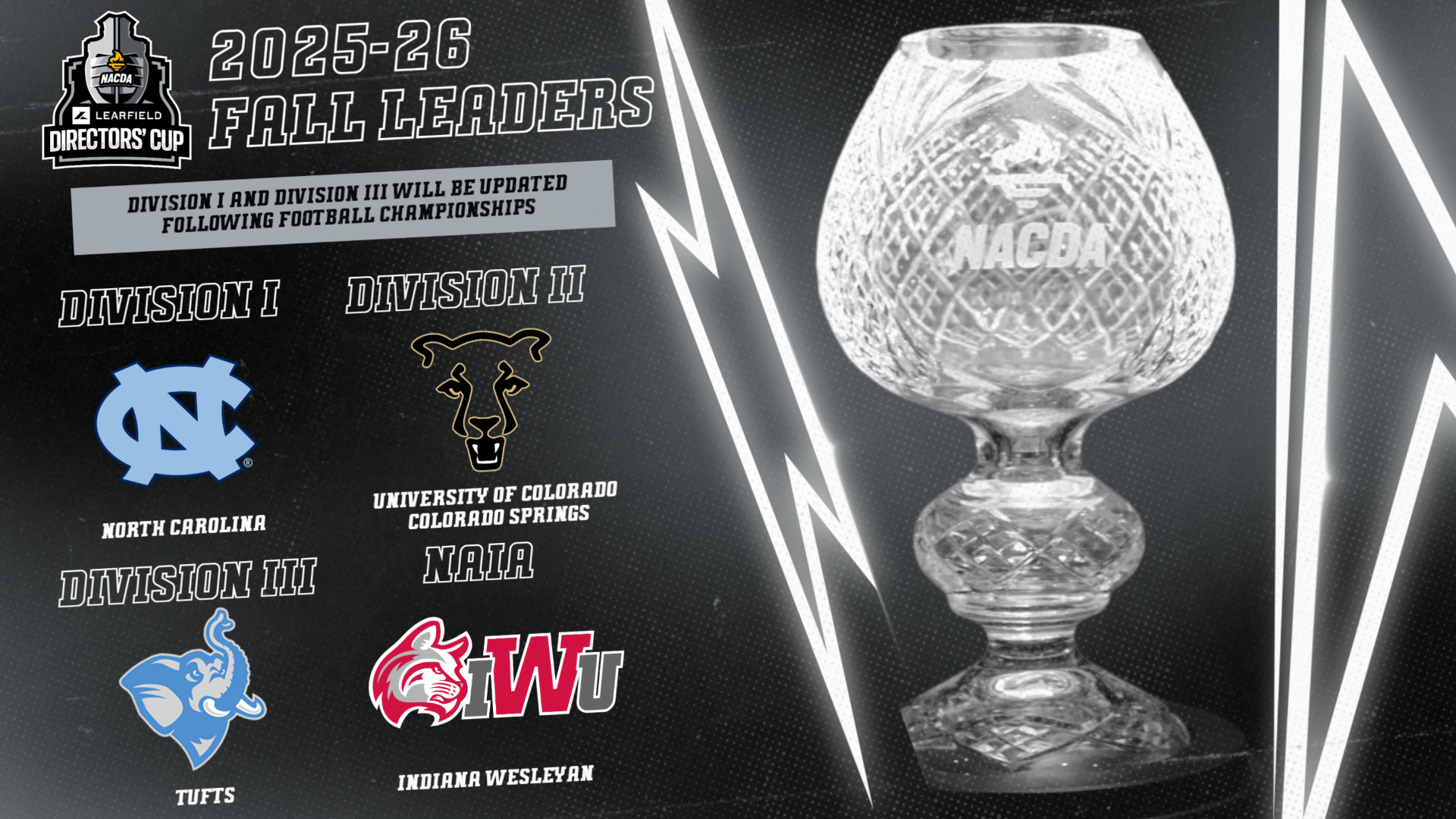 2025-26 LDC Fall_12.23.25