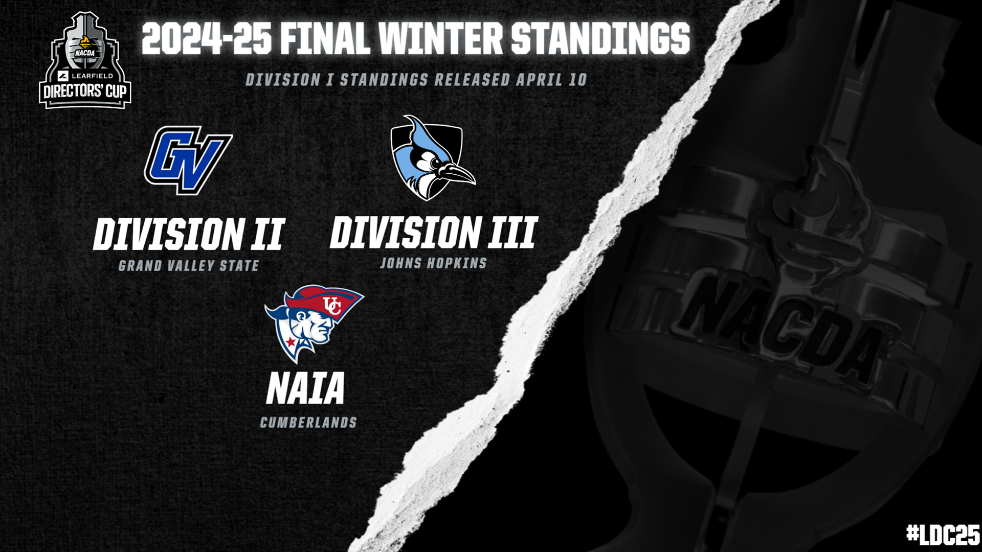 April 3 Winter Standings