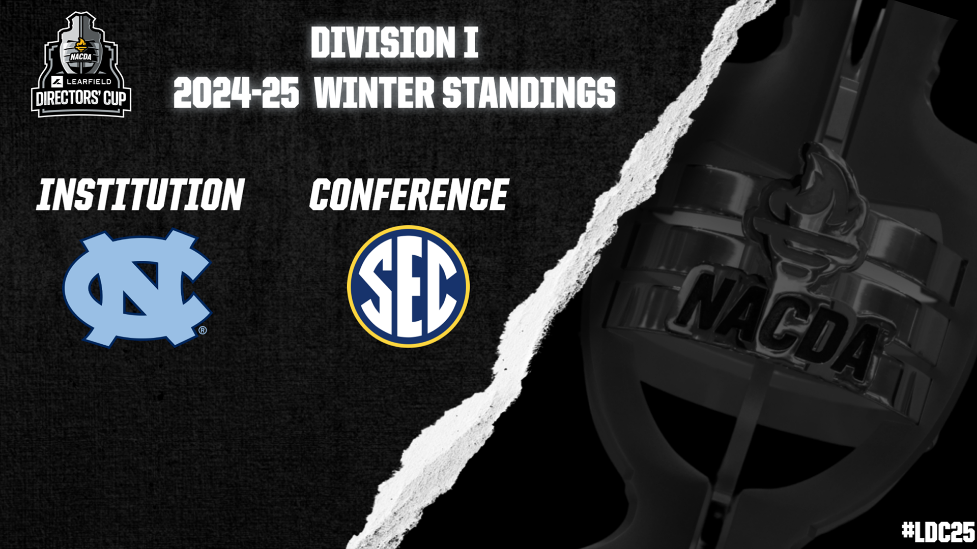 DI Standings_4.10.24