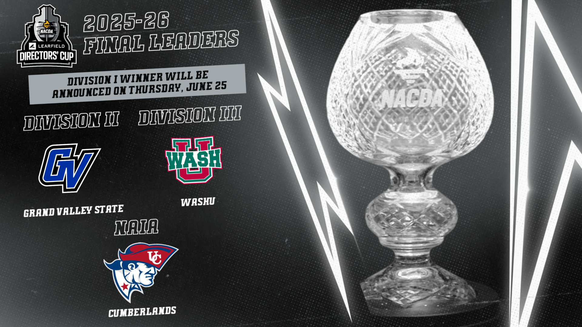 2025-26_D2_D3_NAIA_FinalStandings