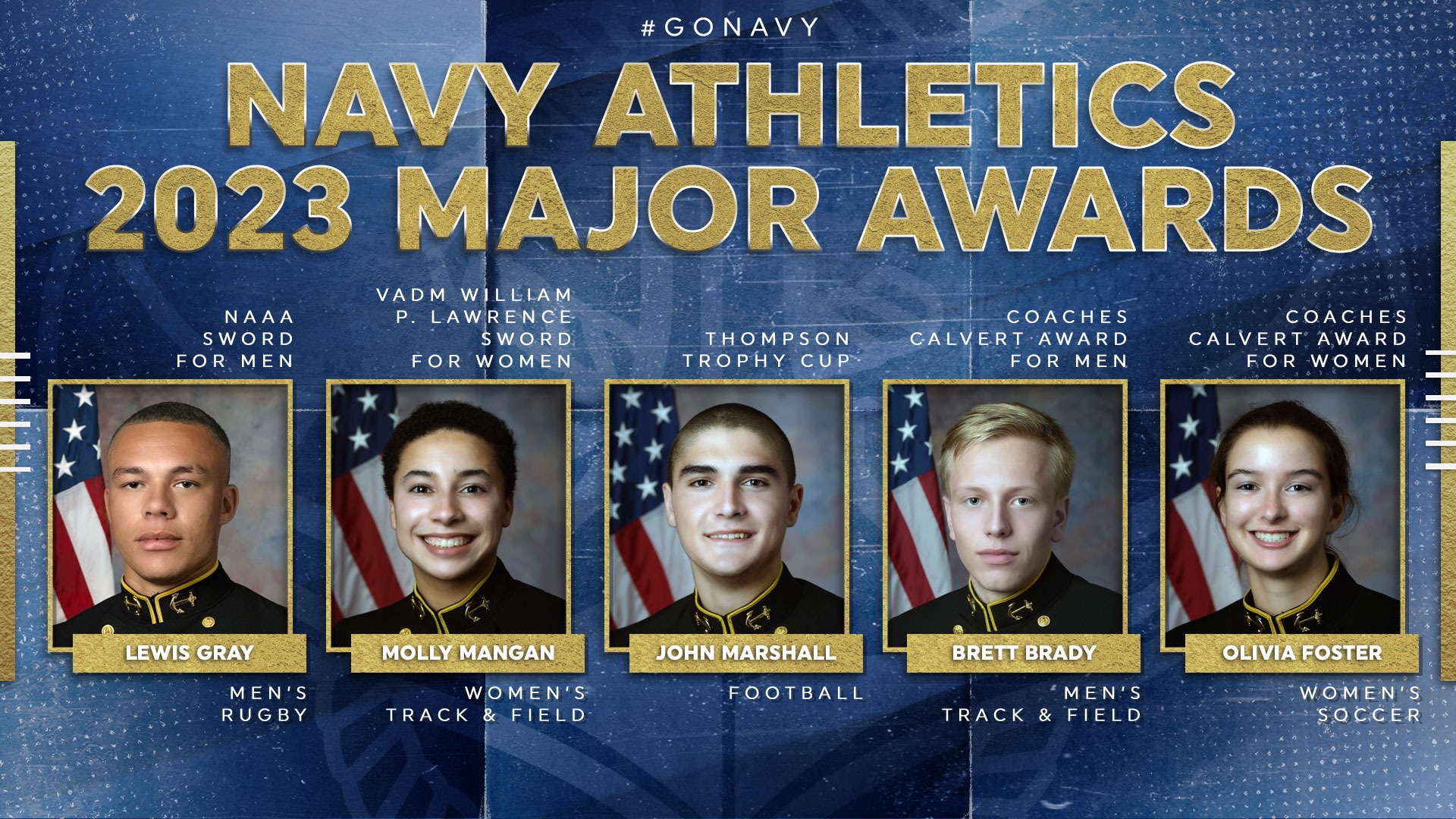 Naval Academy Athletic Association Announces Major Award Winners