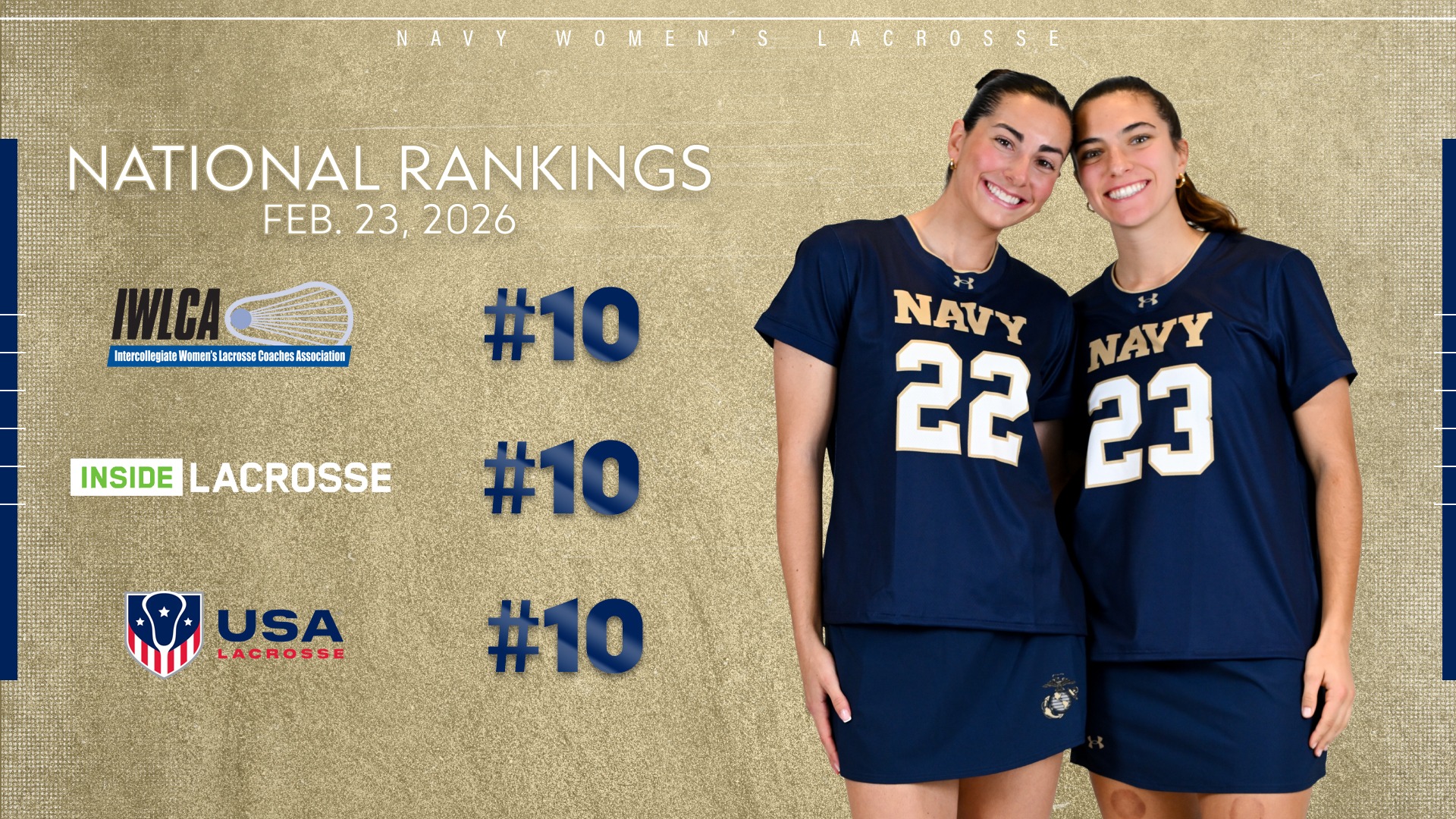 022326 National Rankings